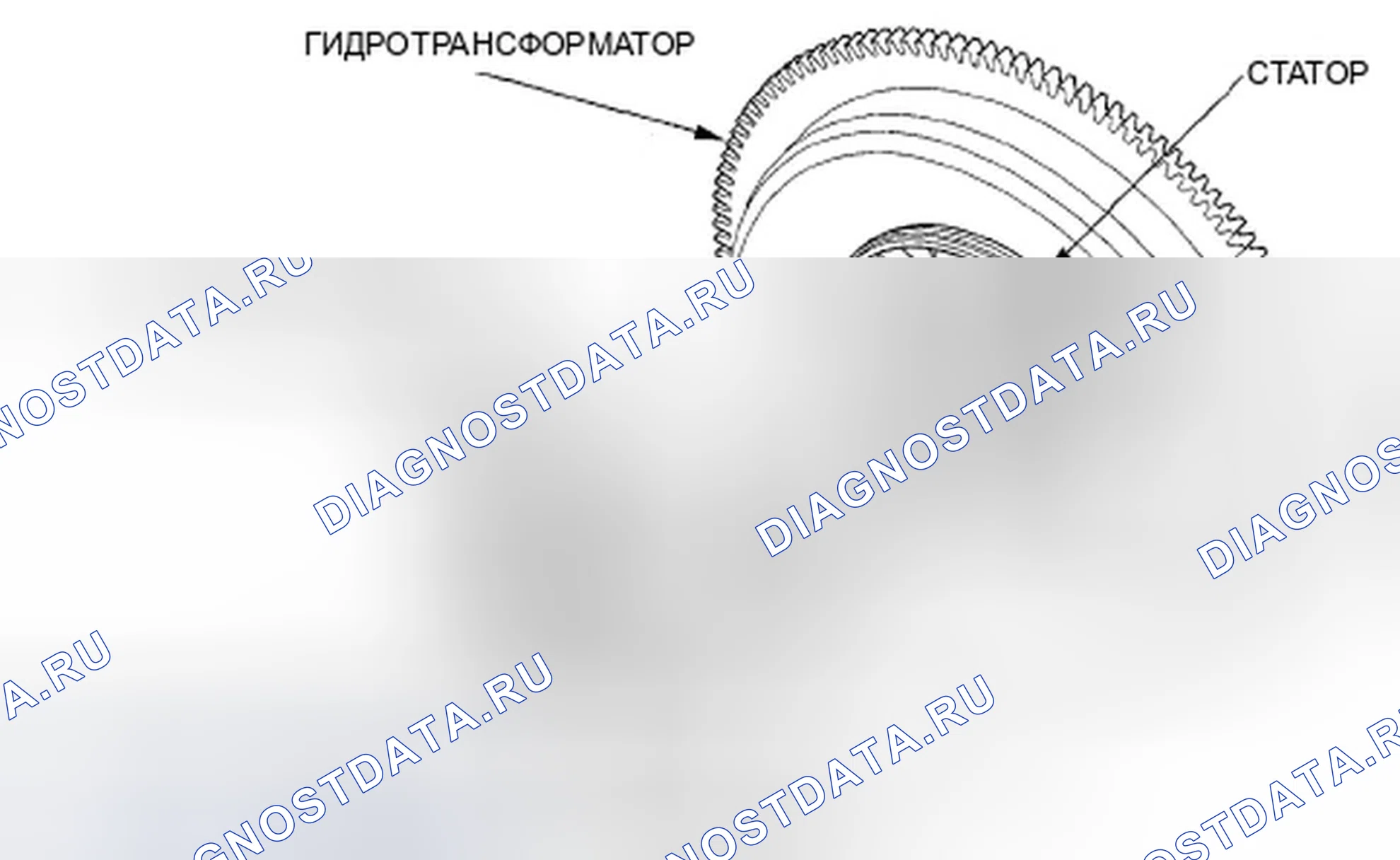 Рис. 342: Идентификация компонентов гидротрансформатора. Honda Fit I