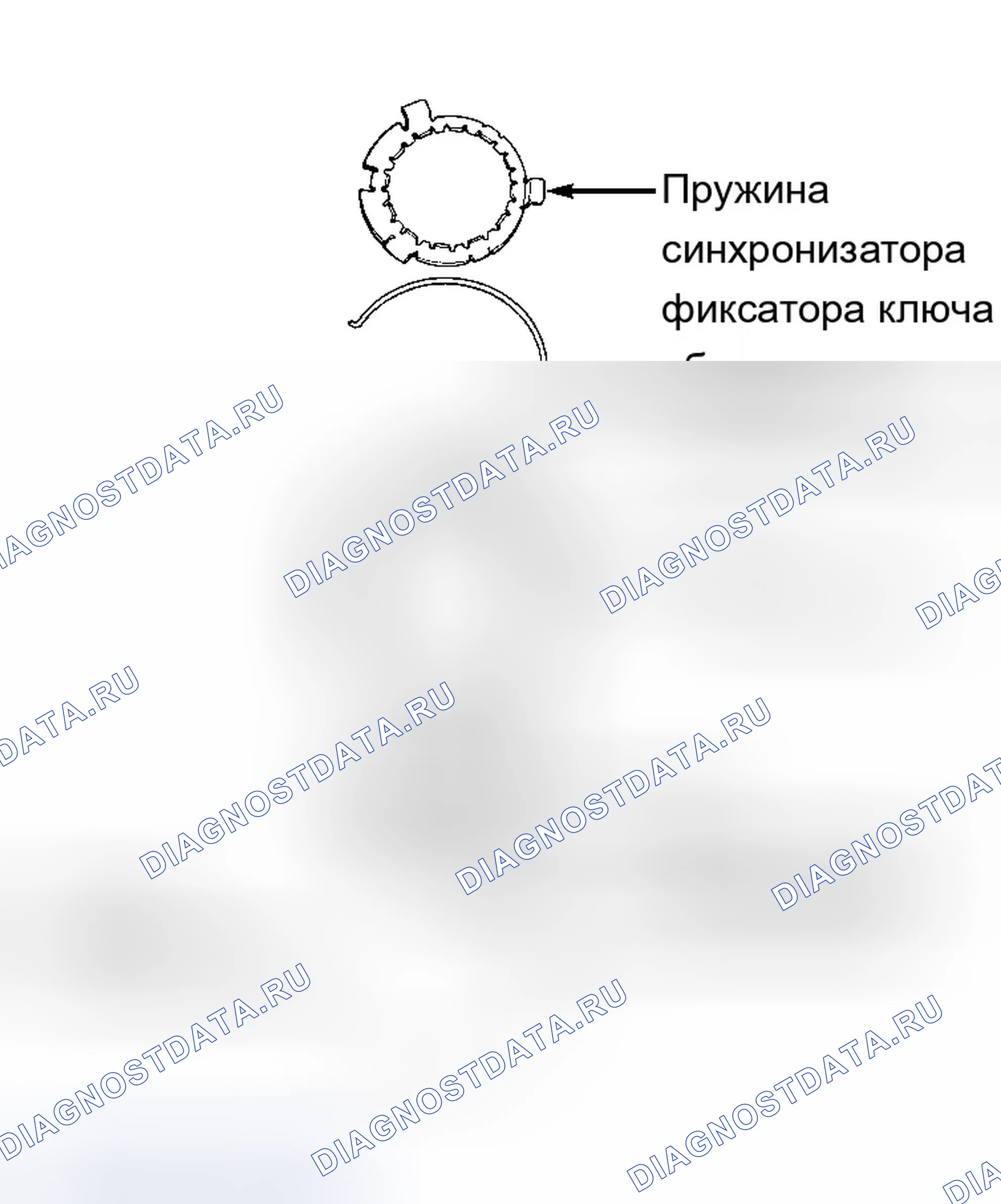 Рис. 16. Chevrolet Camaro IV