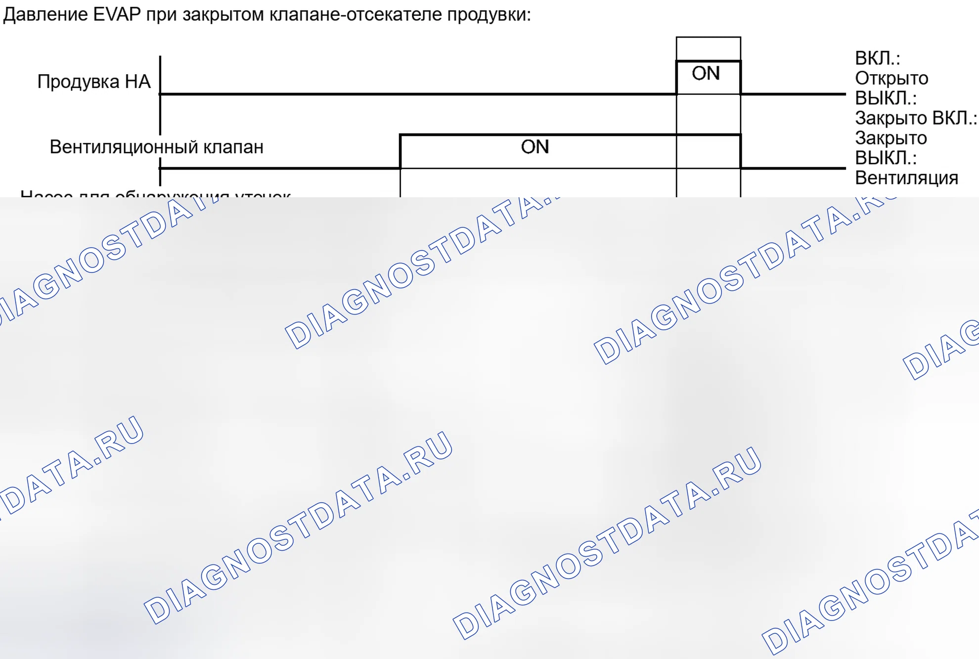 Рис. 595. Toyota Matrix E140