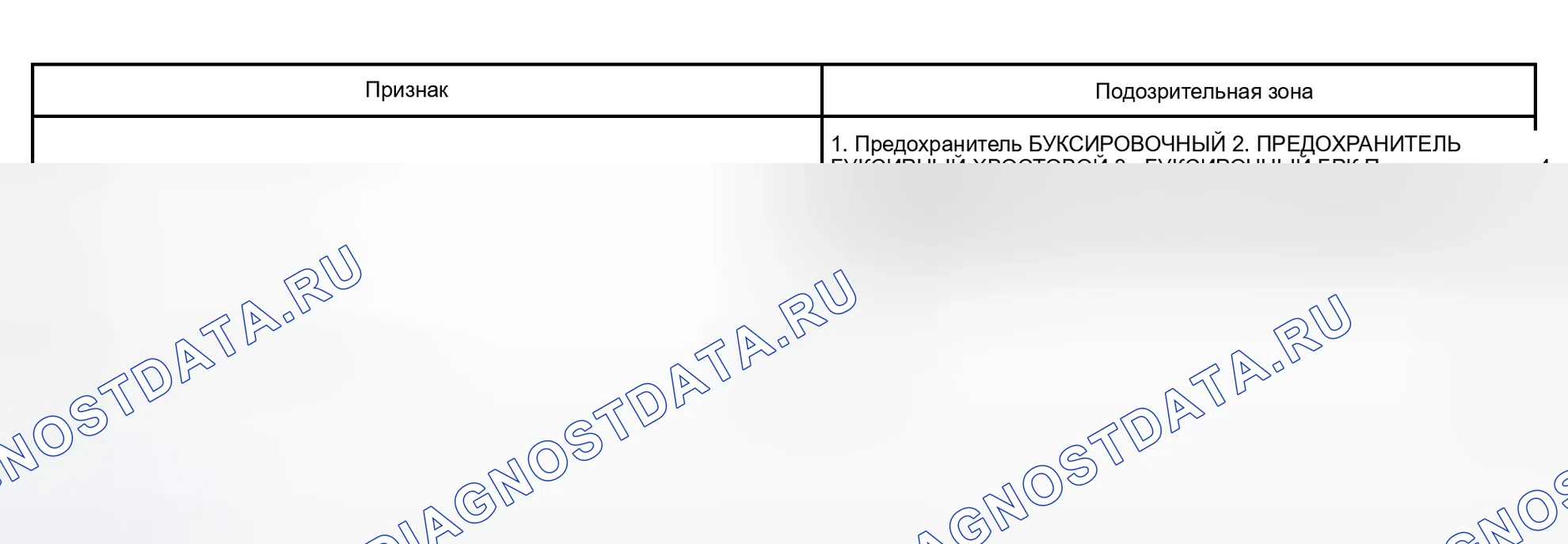Рис. 163: БУКСИРОВКА ПРИЦЕПА. Toyota Sequoia I рестайлинг