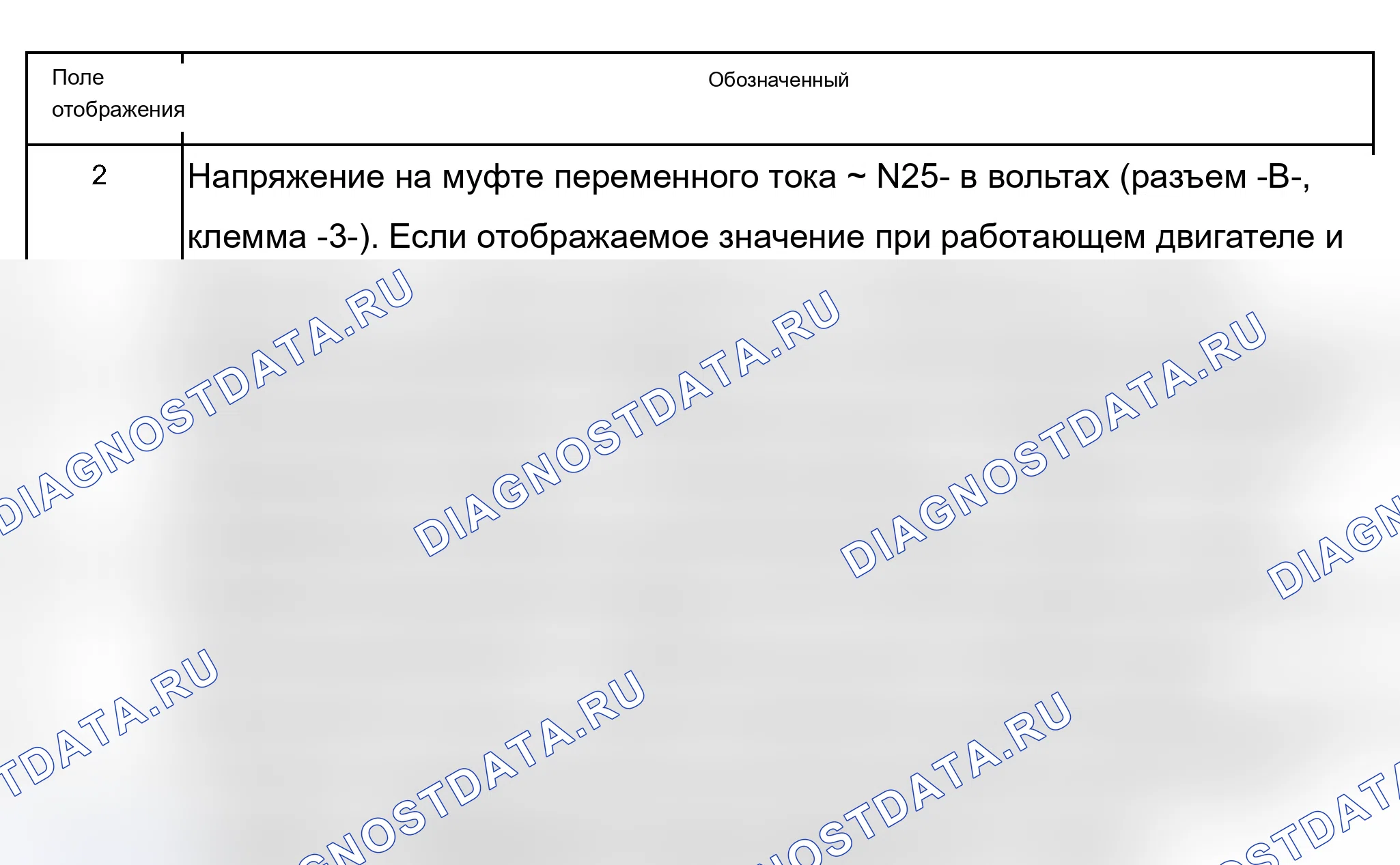 Рис. 140. Audi S6 C5