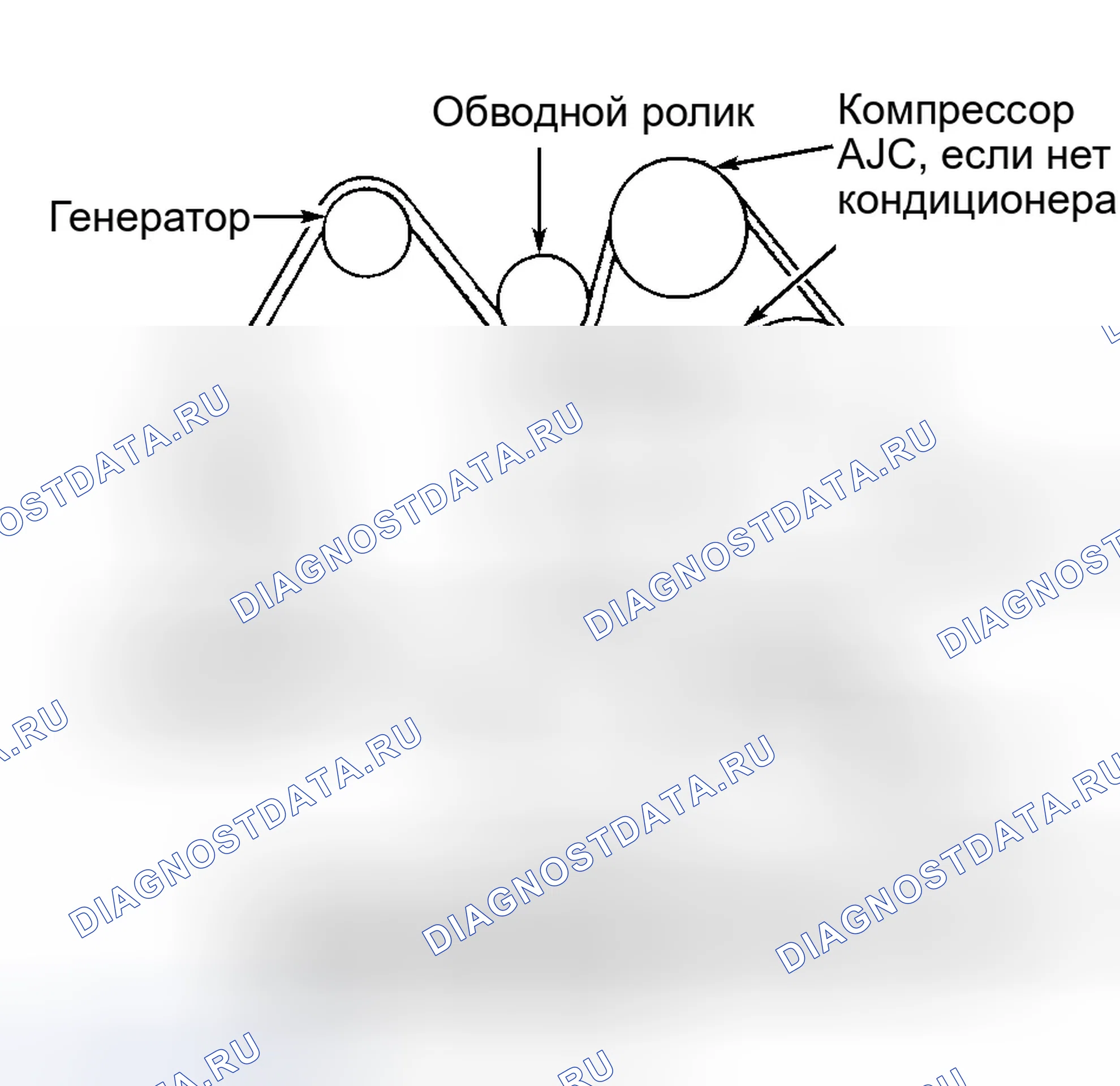 Рис. 12: Установка. Dodge Durango I