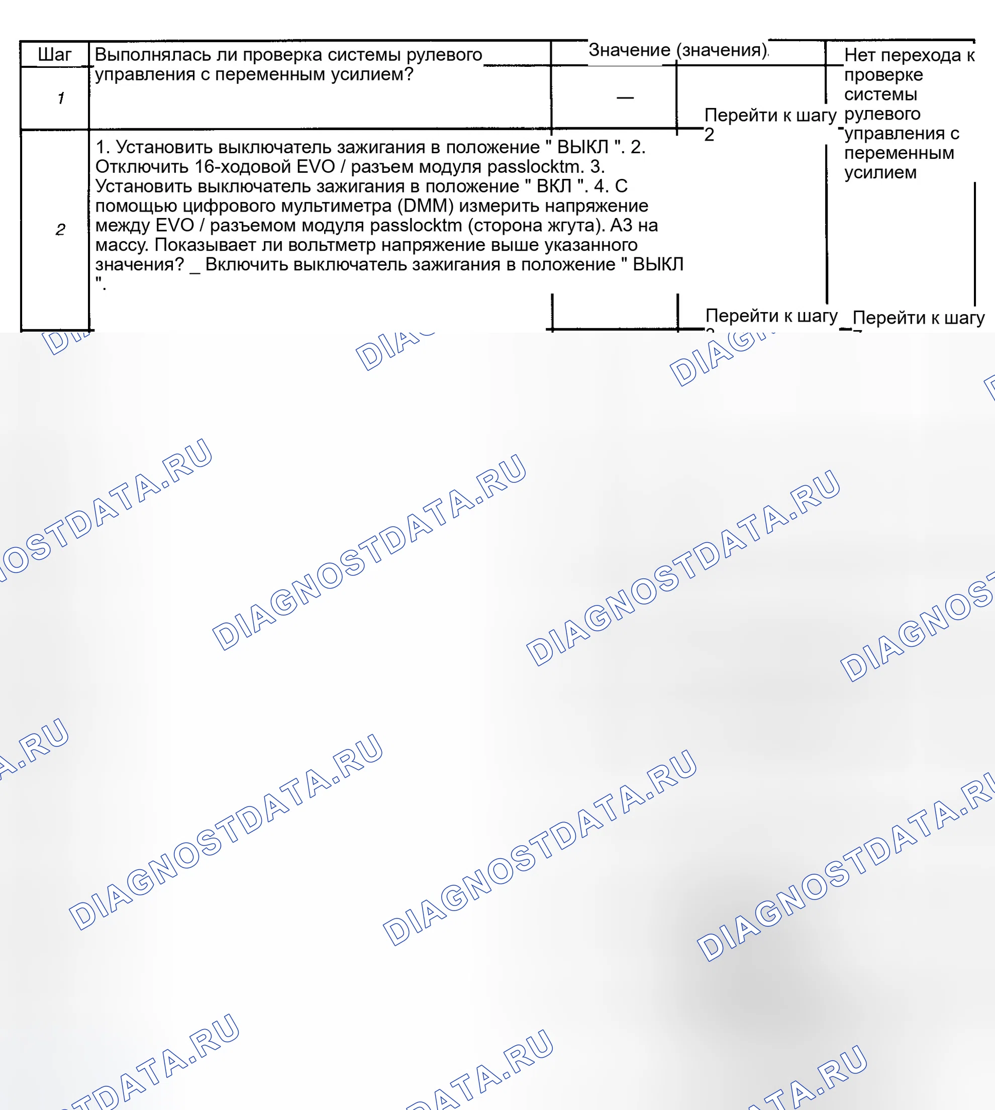 Рис. 24: расшифровка кода ошибки C0499: ВЫСОКИЙ УРОВЕНЬ В ЦЕПИ ПИТАНИЯ ИСПОЛНИТЕЛЬНОГО МЕХАНИЗМА ВСПОМОГАТЕЛЬНОГО РУЛЕВОГО УПРАВЛЕНИЯ. GMC Yukon Denali 