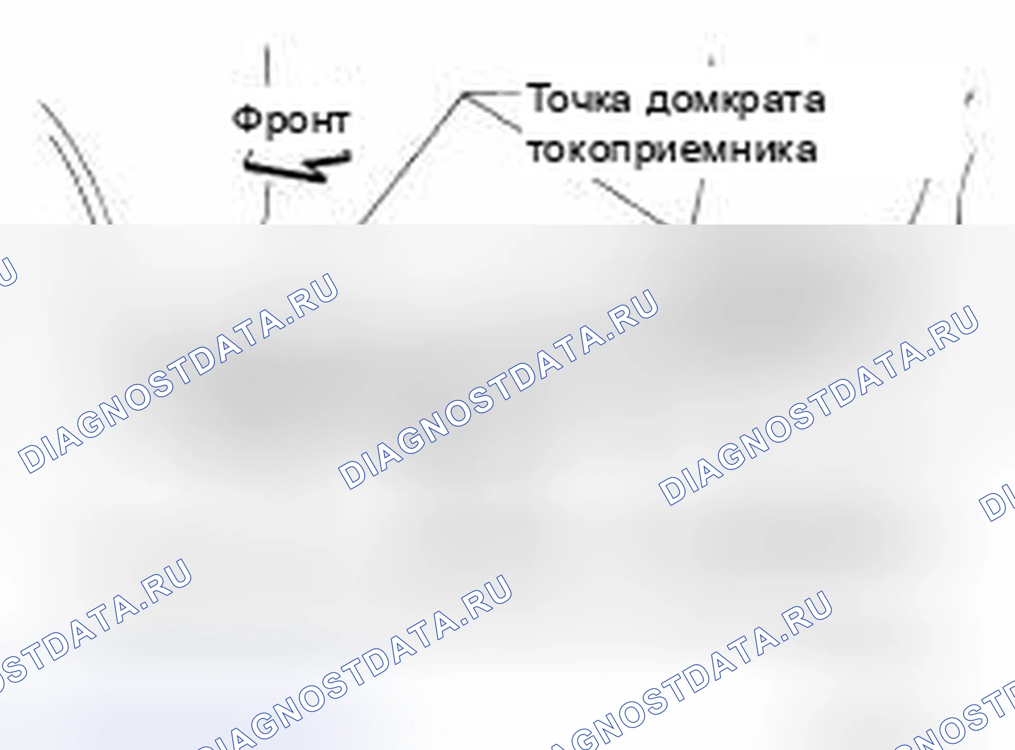 Рис. 43. Audi RS6 C8