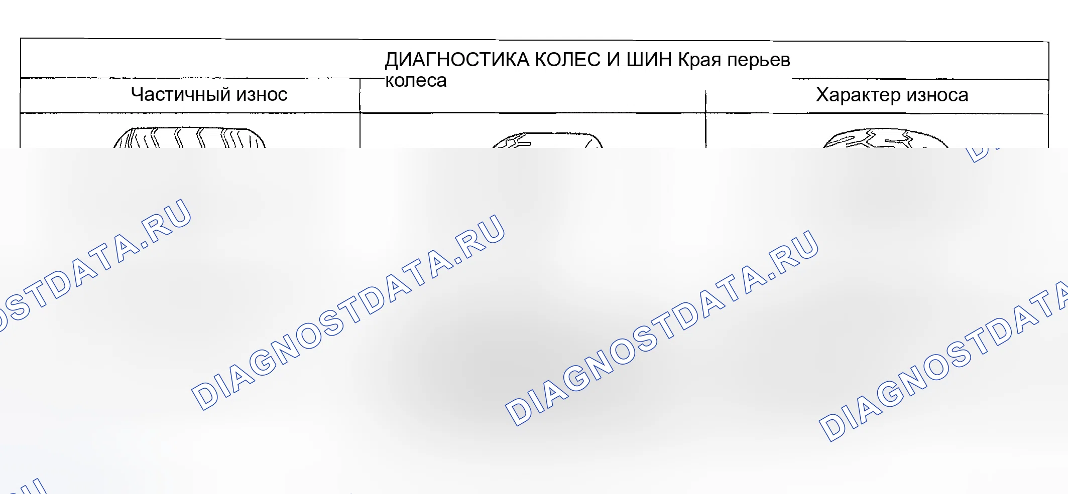 Рис. 6. Hyundai Sonata V