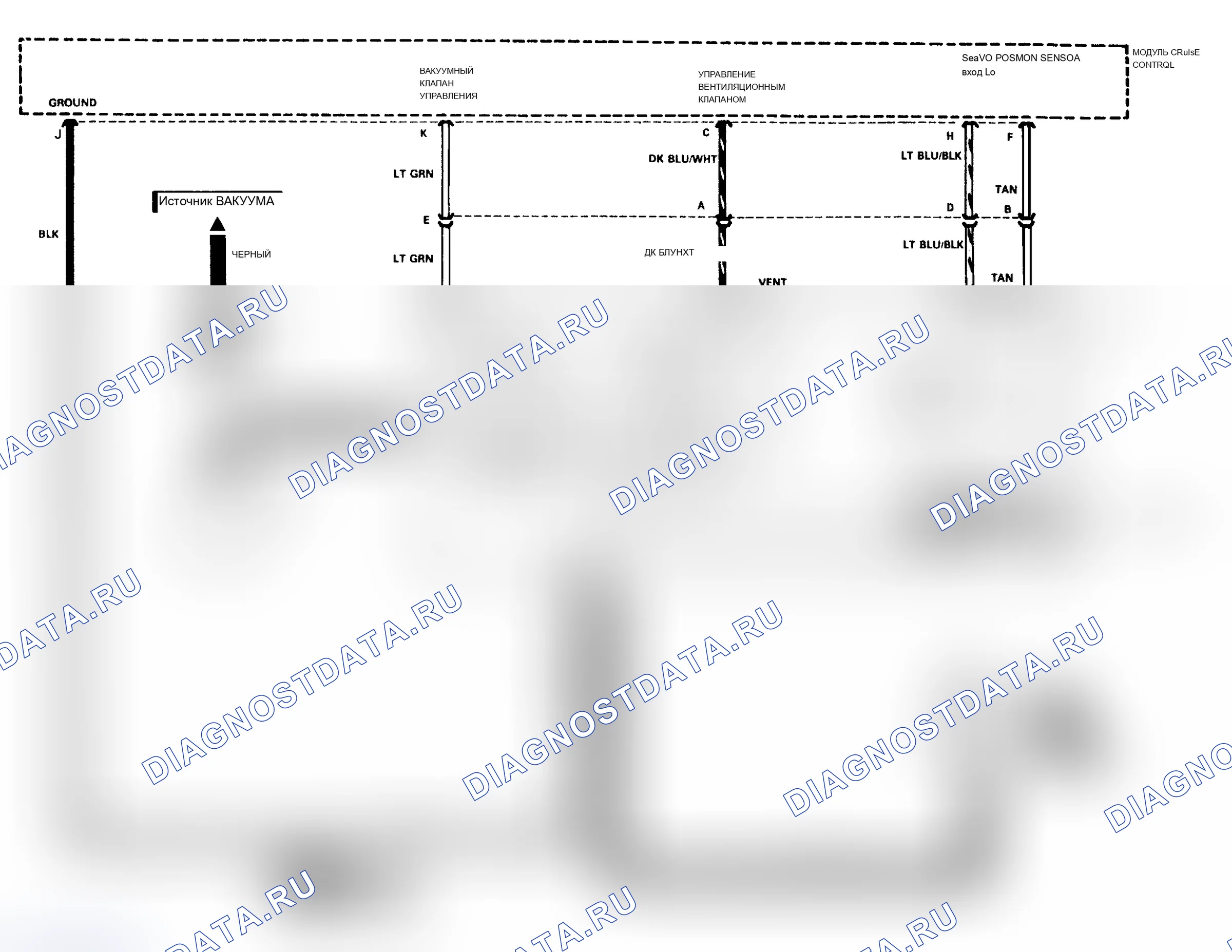 Рис. 4. Chevrolet Chevy Van G10 