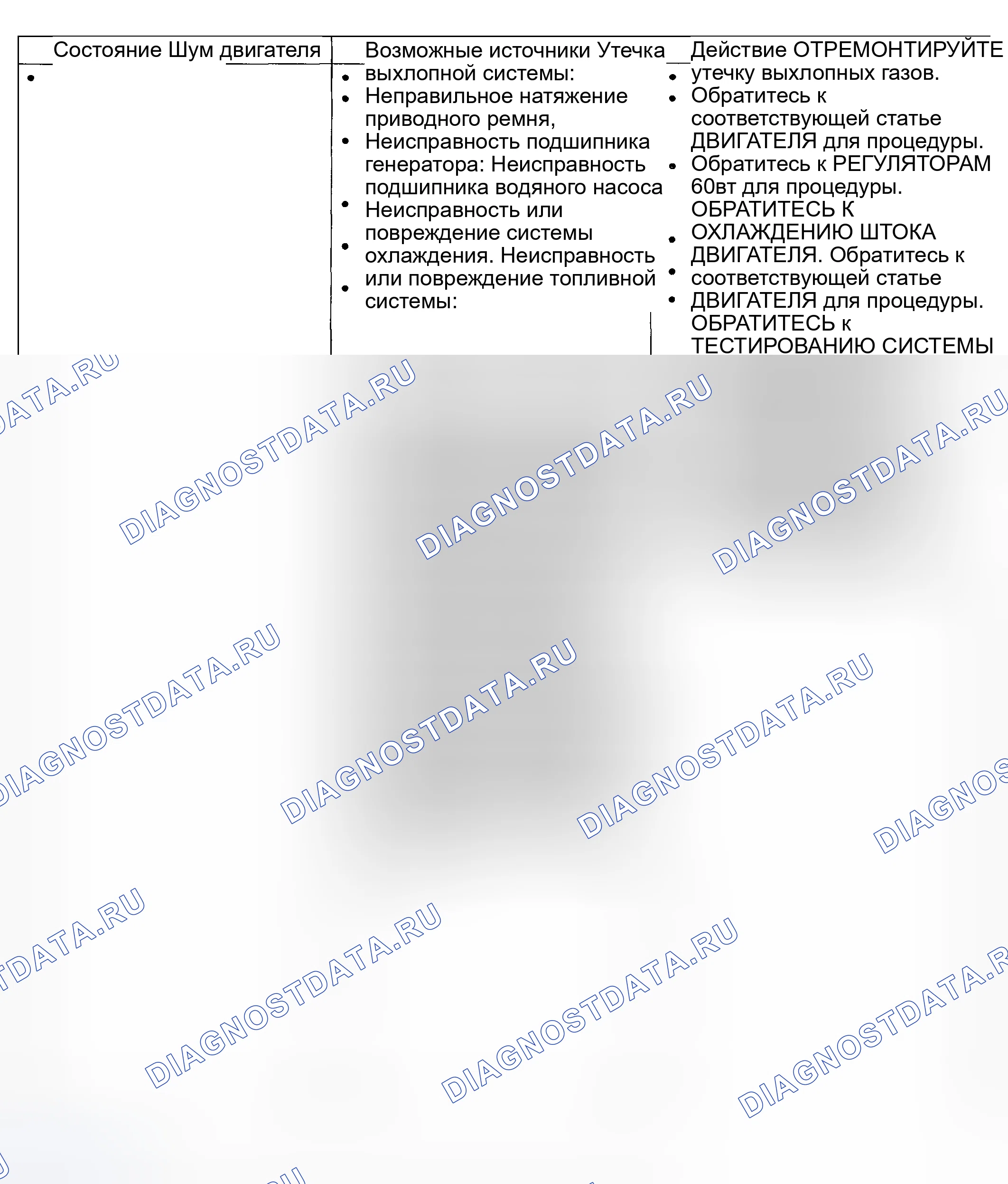 Рис. 8. Mercury Mountaineer II