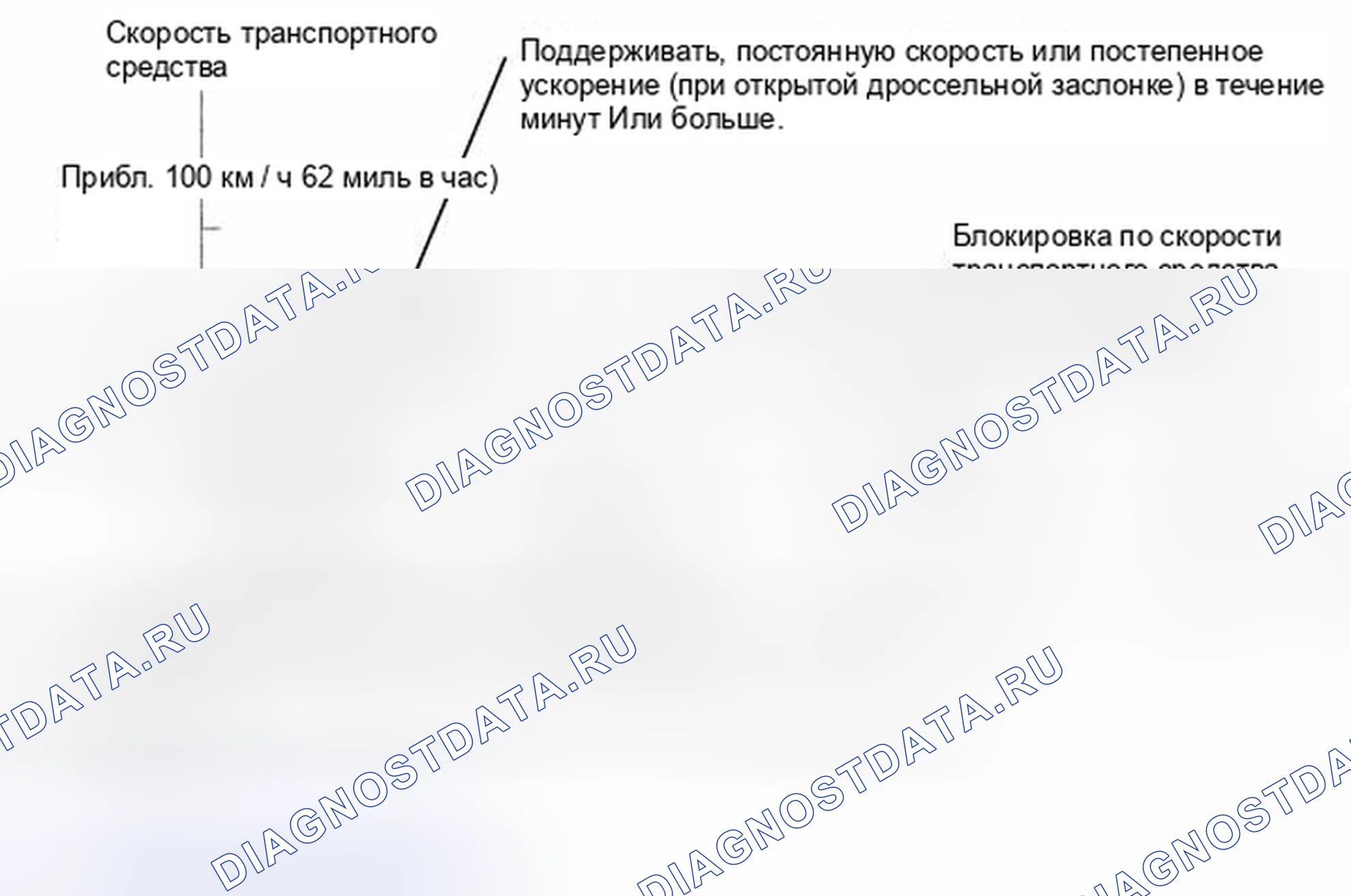 Рис. 33: СХЕМА ПРИВОДА МОНИТОРА. Toyota Highlander II рестайлинг