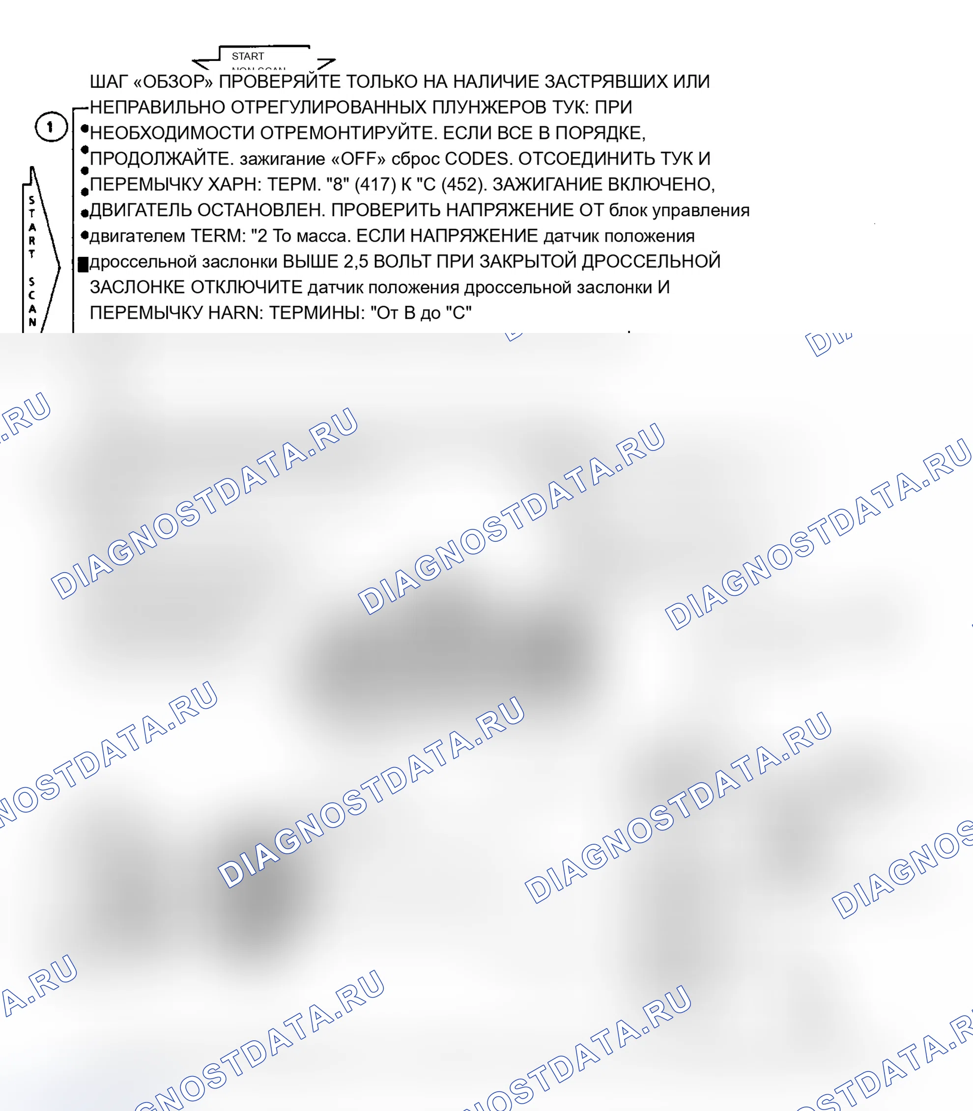 Рис. 128: Код 21 - Схема датчик положения дроссельной заслонки. Chevrolet Celebrity I