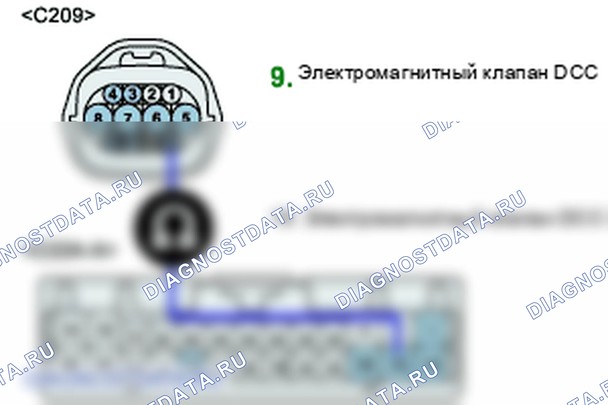 P0743: Электромагнитный клапан управления сцеплением гидротрансформатора - открытый или короткий (GND). Hyundai Santa Fe CM