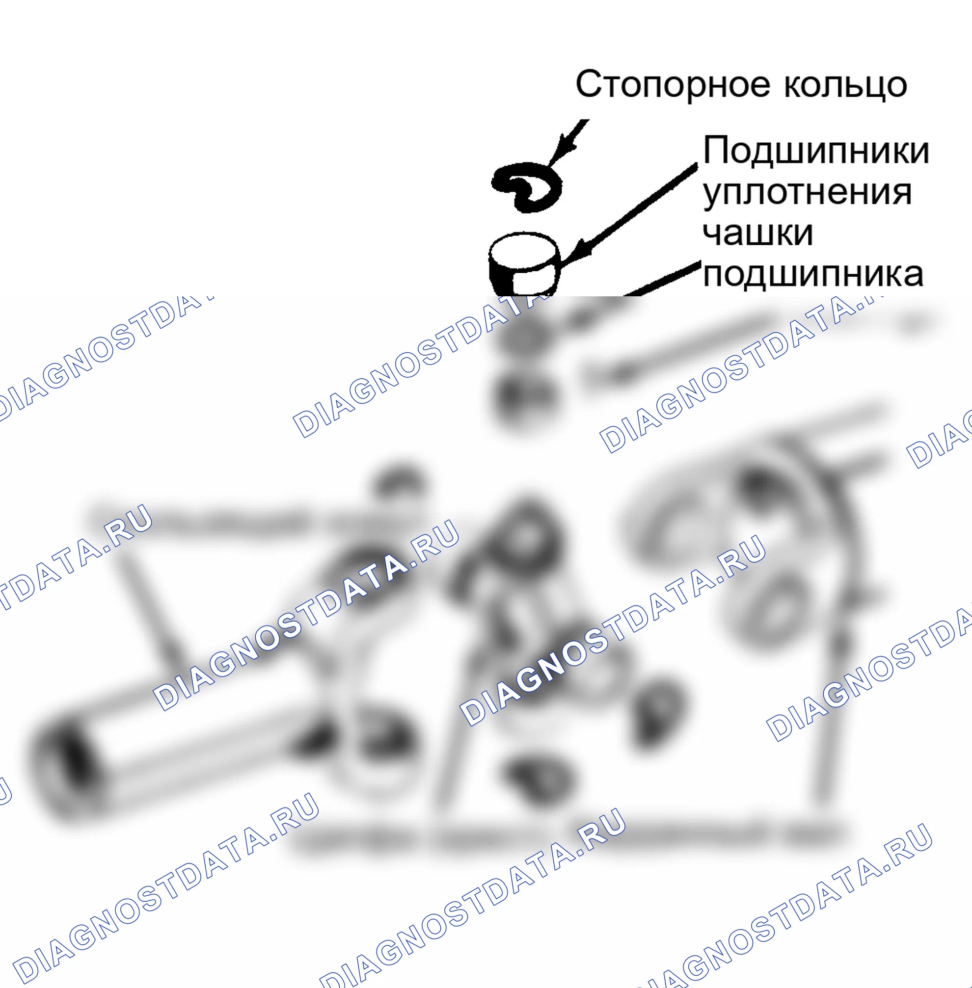 Рис. 3: Одинарное крестовое и роликовое соединение. AMC Eagle I