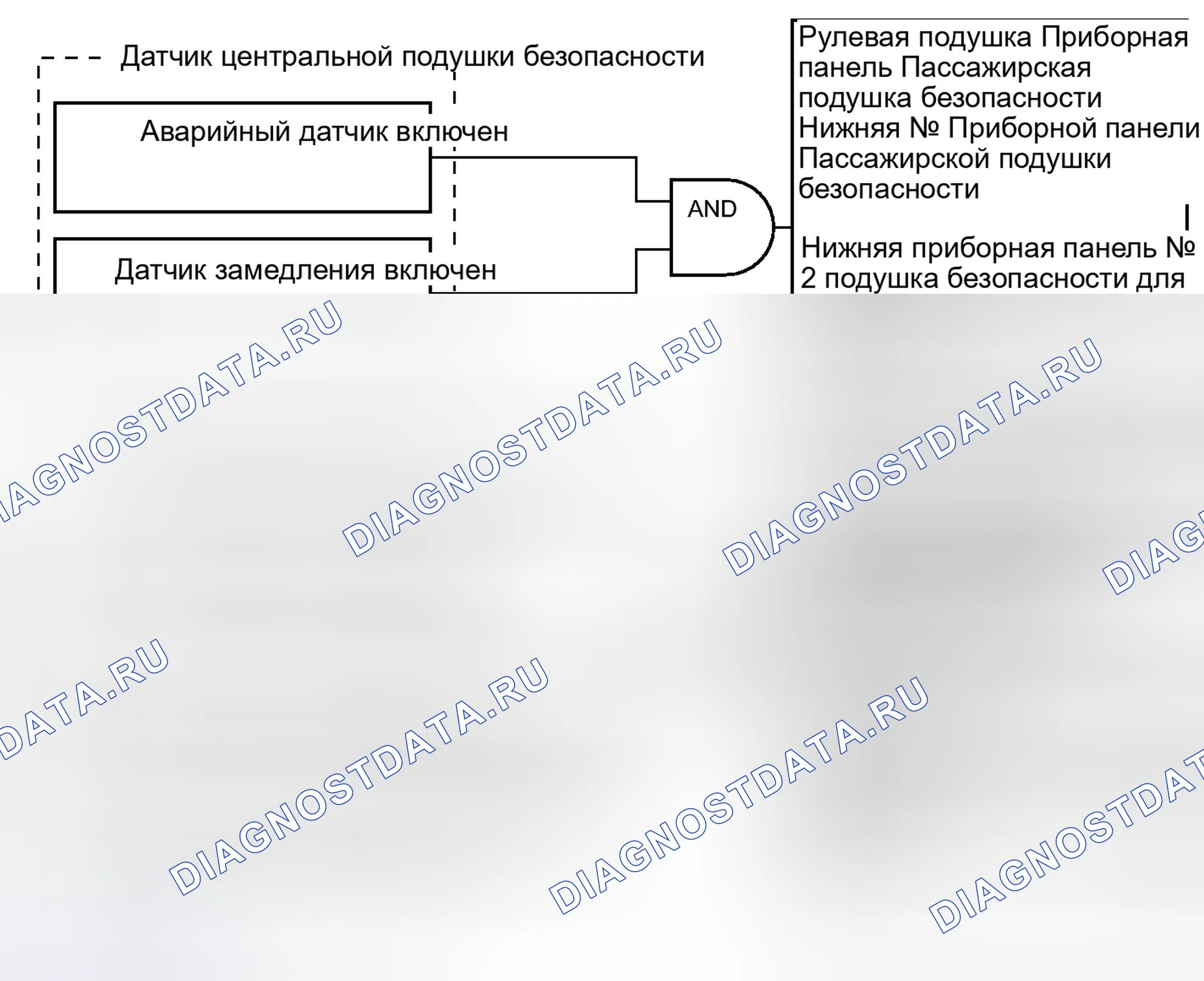 Рис. 145: ОПИСАНИЕ СИСТЕМЫ. Honda Accord VII