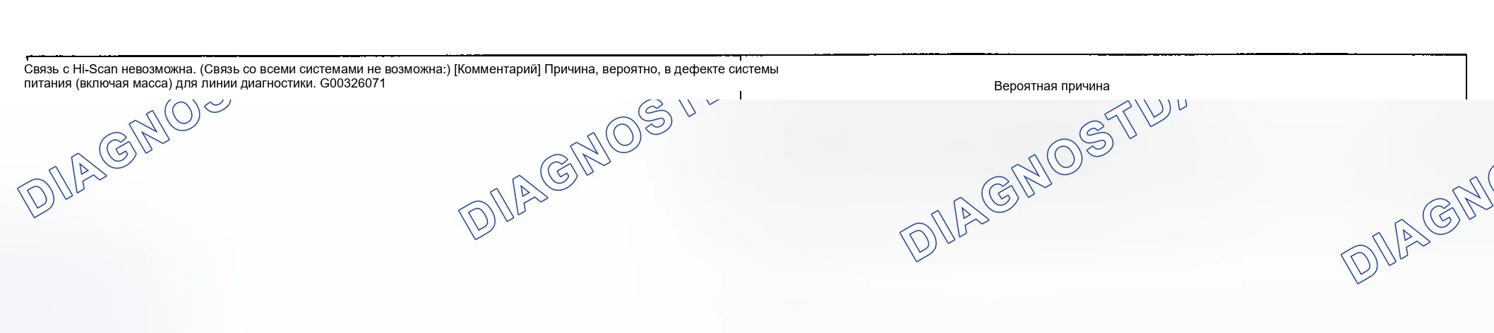 Рис. 16: ПРОЦЕДУРА ПРОВЕРКИ 1: связь с Hi-Scan невозможна (связь со всеми системами I. Kia Magentis I рестайлинг