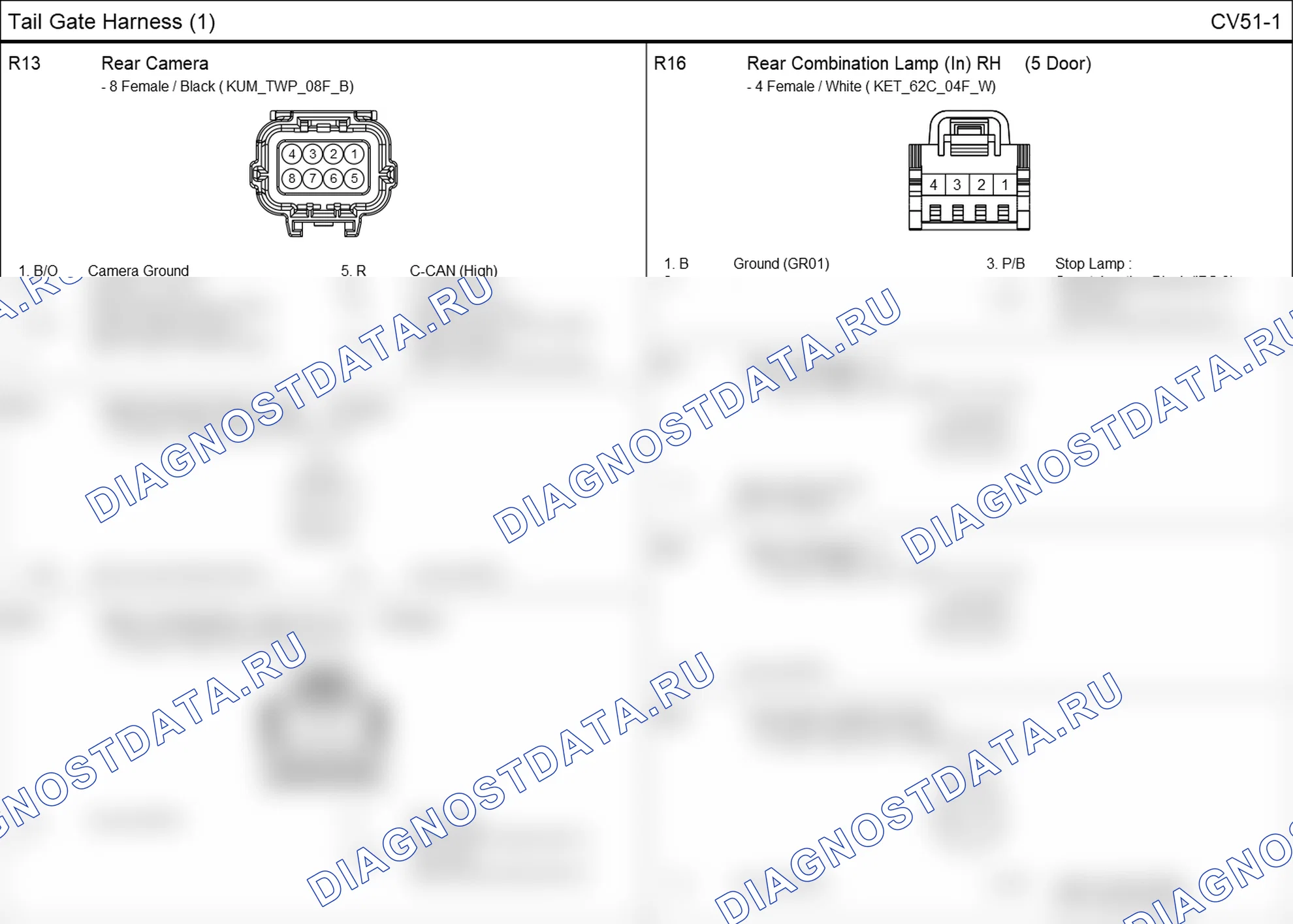 Распиновка разъёма CV51-1 — tail gate harness. Hyundai i20 GB