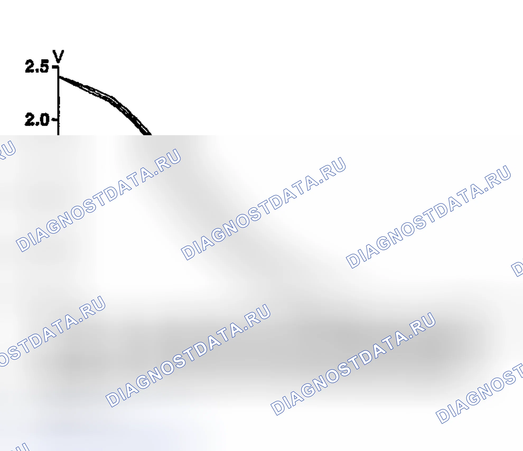 Рис. 1212. Nissan Sentra B15