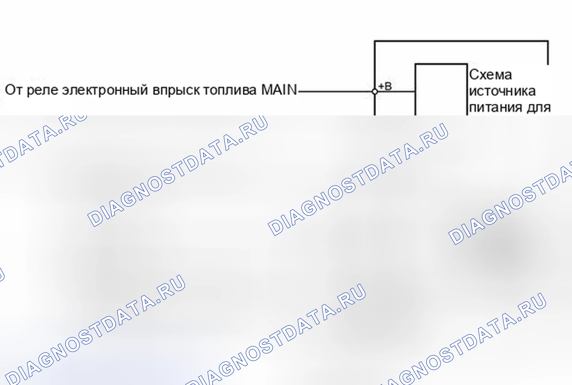 Рис. 45: ОПИСАНИЕ тестирования и диагностики систем управления двигателя. Toyota Prius III рестайлинг