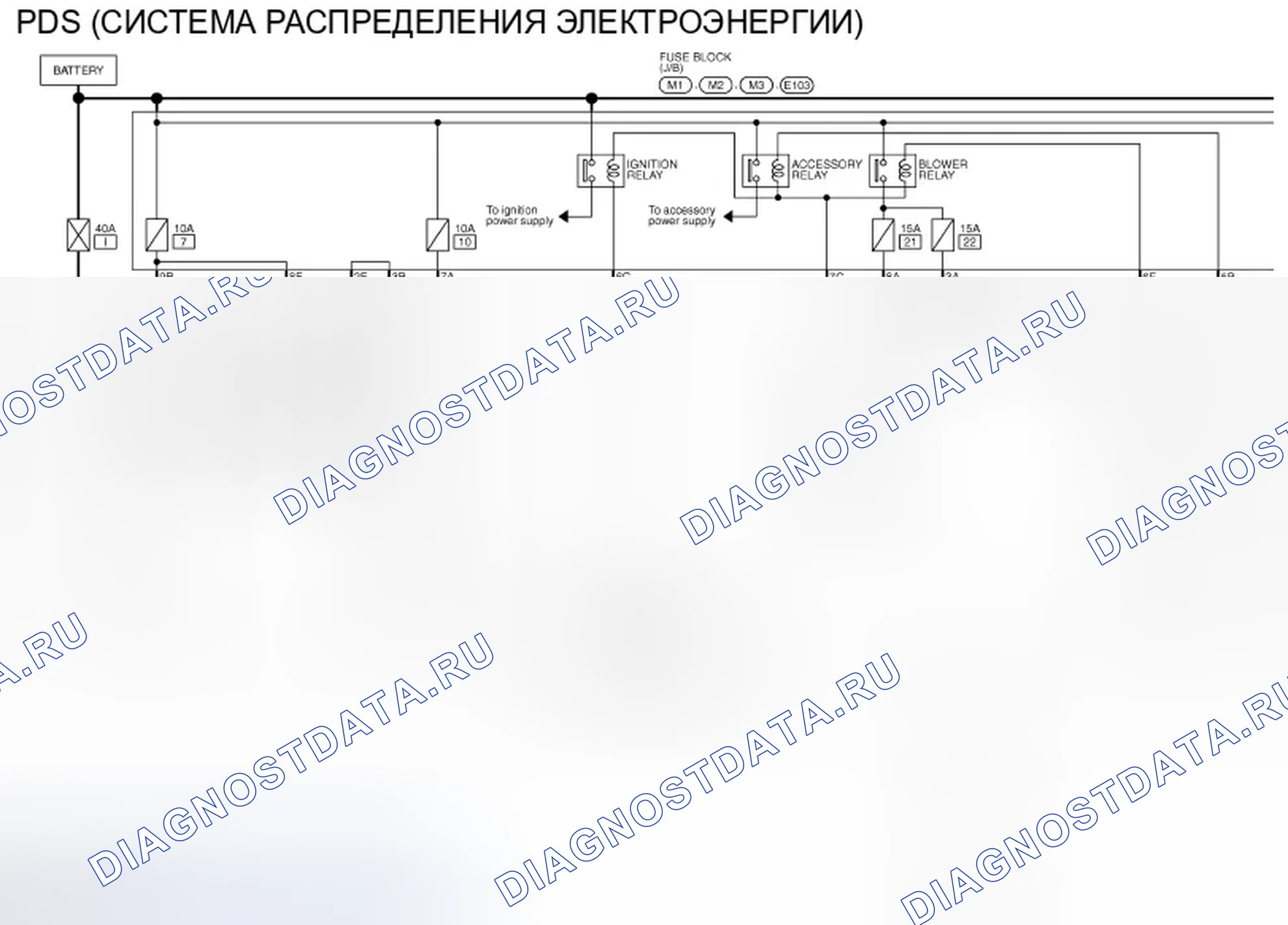 Рис. 131: электросхема - PDS (СИСТЕМА РАСПРЕДЕЛЕНИЯ ПИТАНИЯ). Infiniti G37 IV рестайлинг