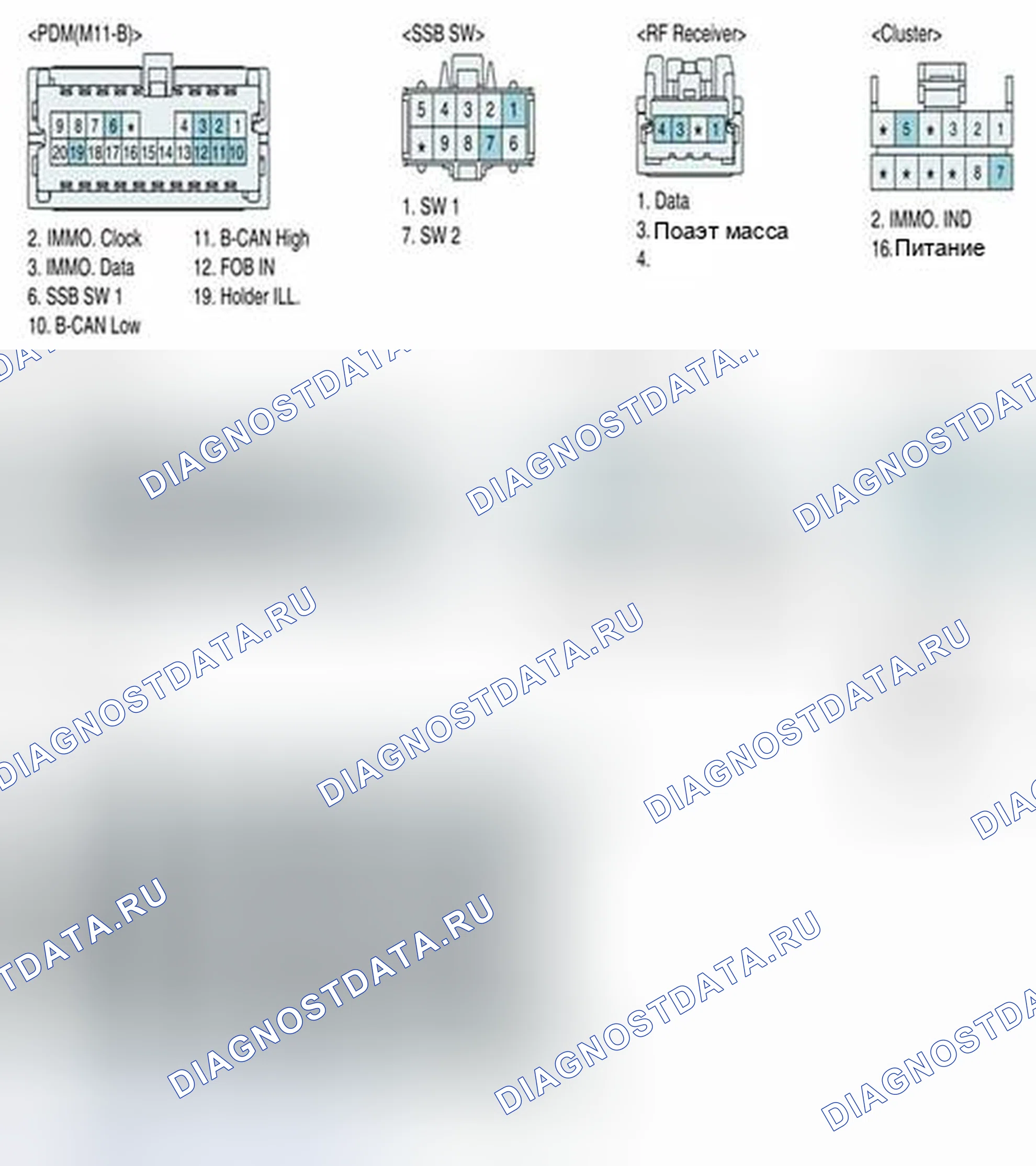 Рис. 304. Geely SC7 I
