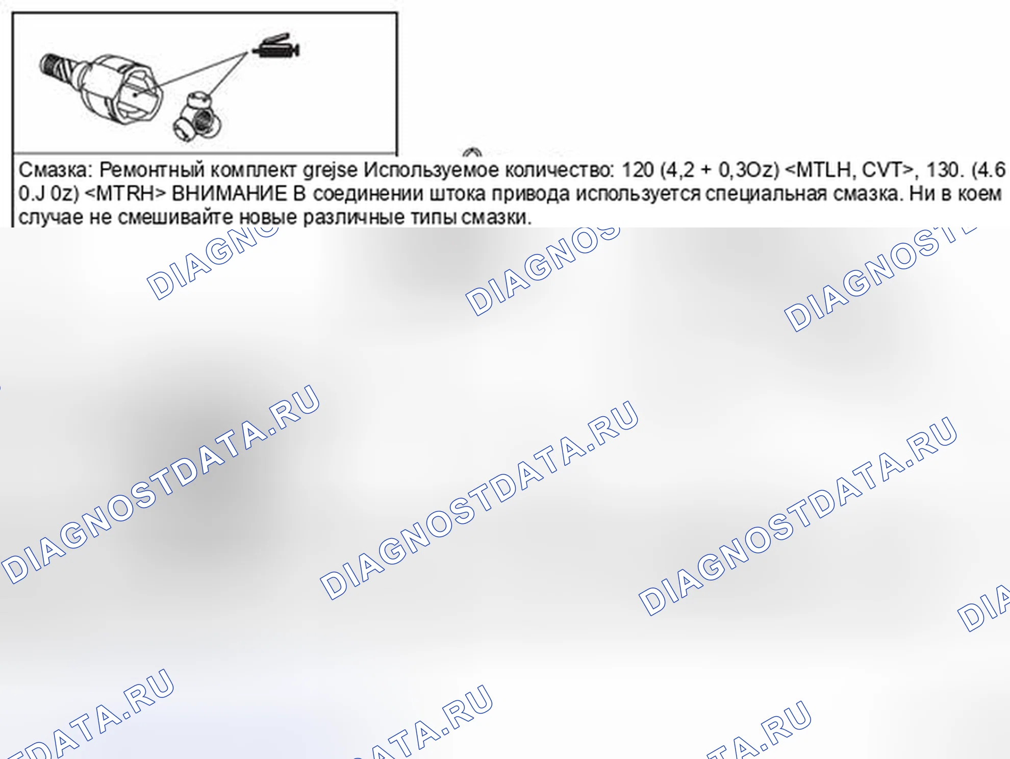 Рис. 205: ТОЧКИ СМАЗКИ. Mitsubishi Lancer Ralliart X рестайлинг