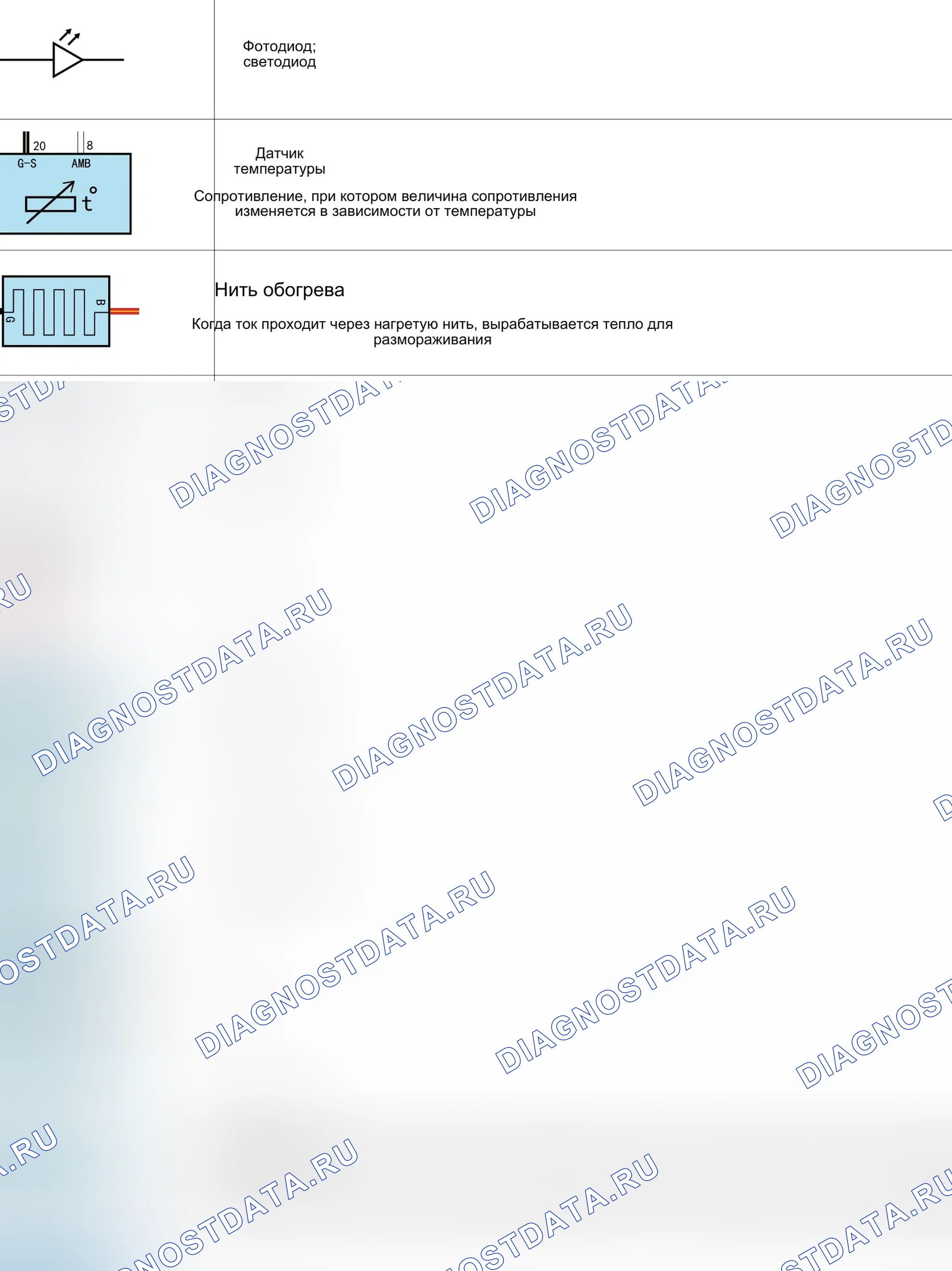 Инструкция по применению (стр. 2). Haval F5 I