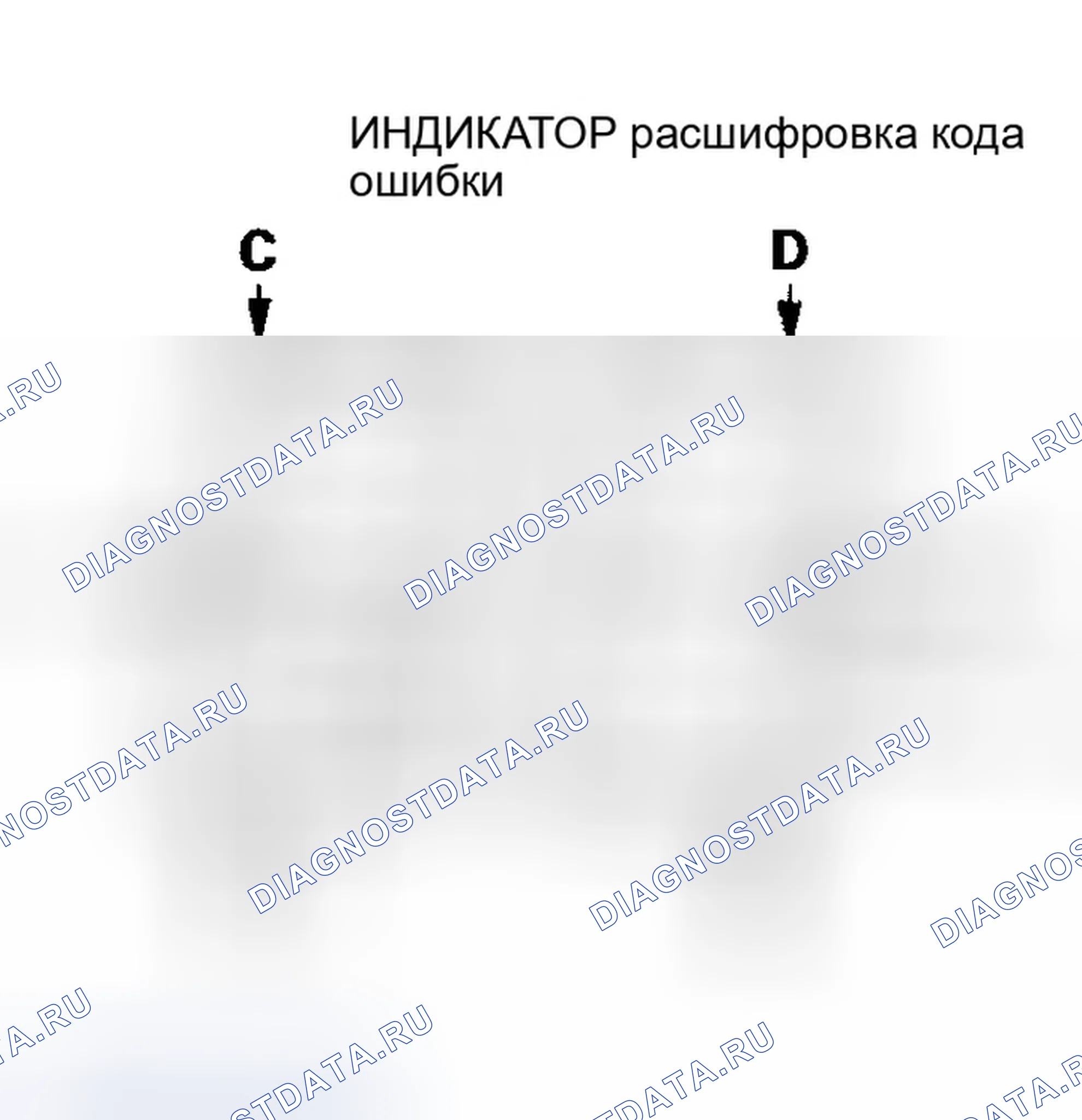 Рис. 4. Honda Insight ZE1