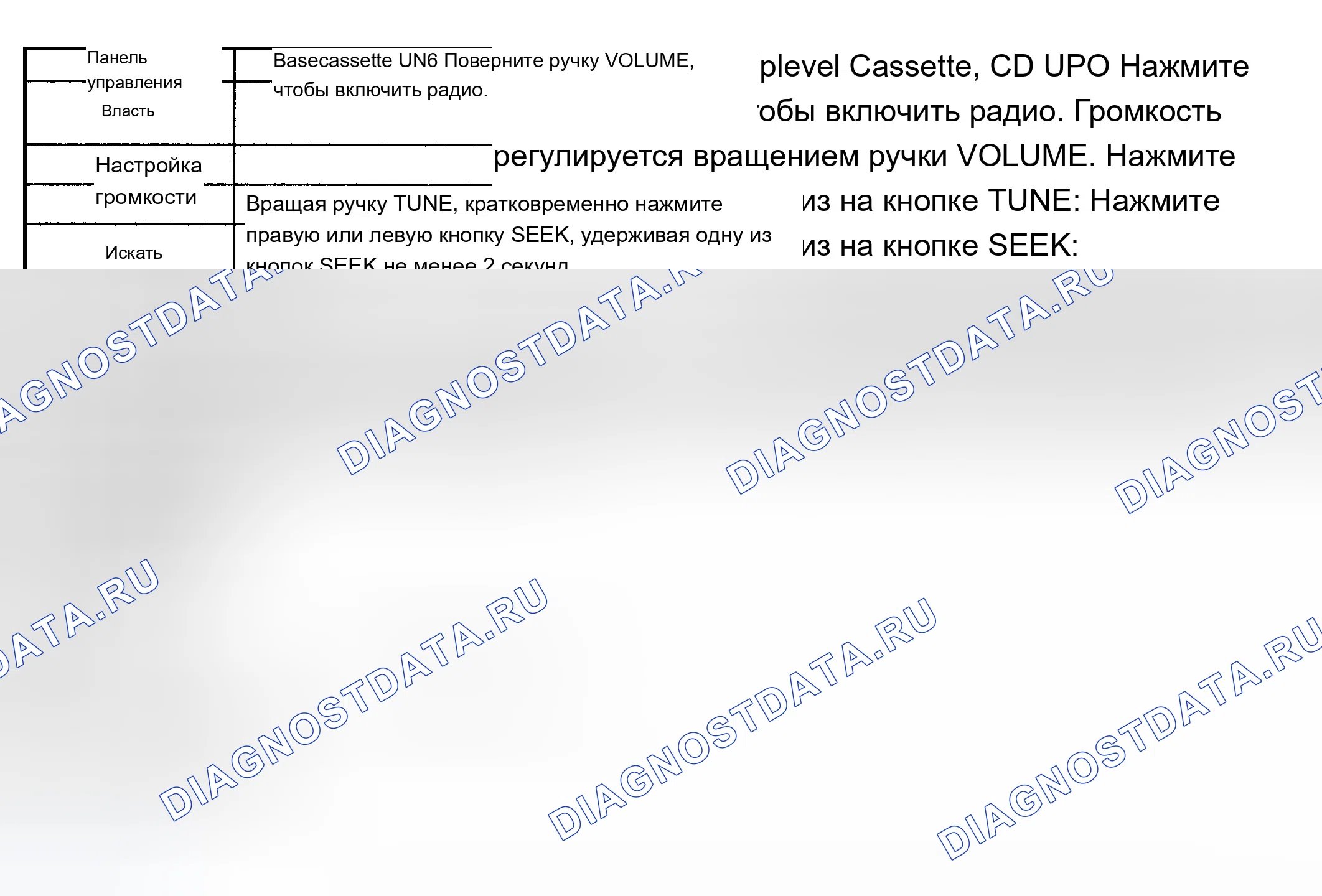 Рис. 72. Buick LeSabre VIII