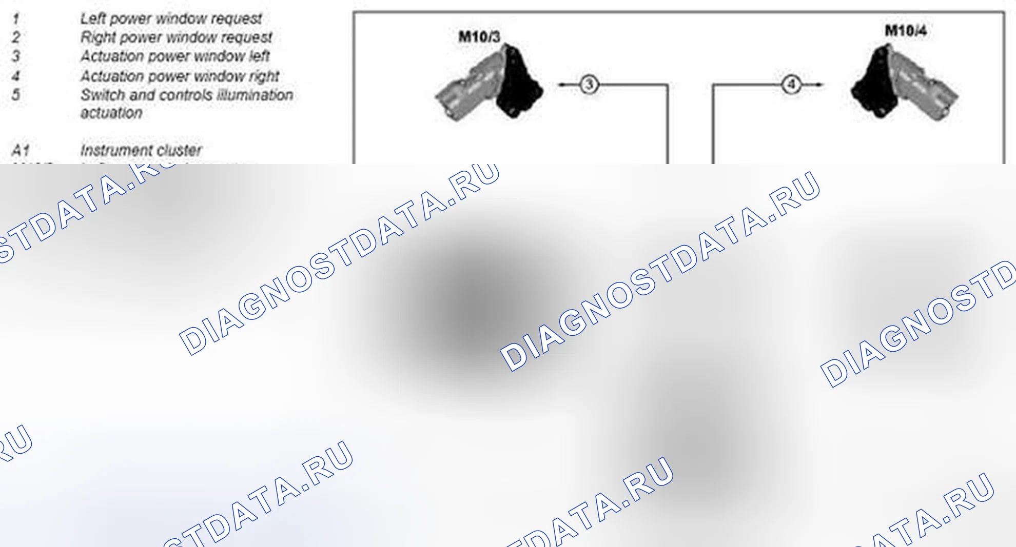 Рис. 834: Окна питания (Pw [Efh]), функция - GF72.29-P-xtigx1 0003MCU. Kia Soul I