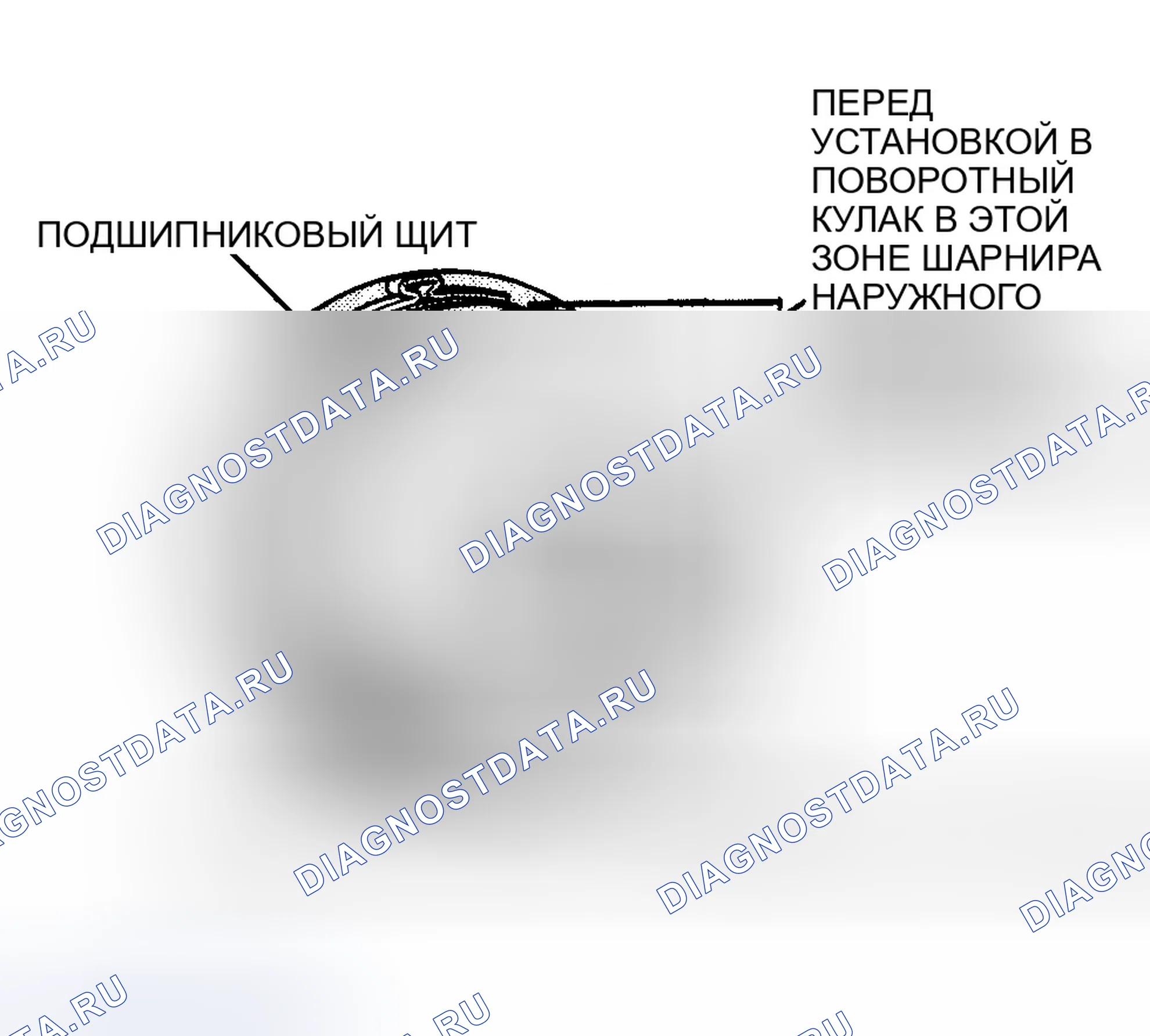 Рис. 5. Dodge Grand Caravan III