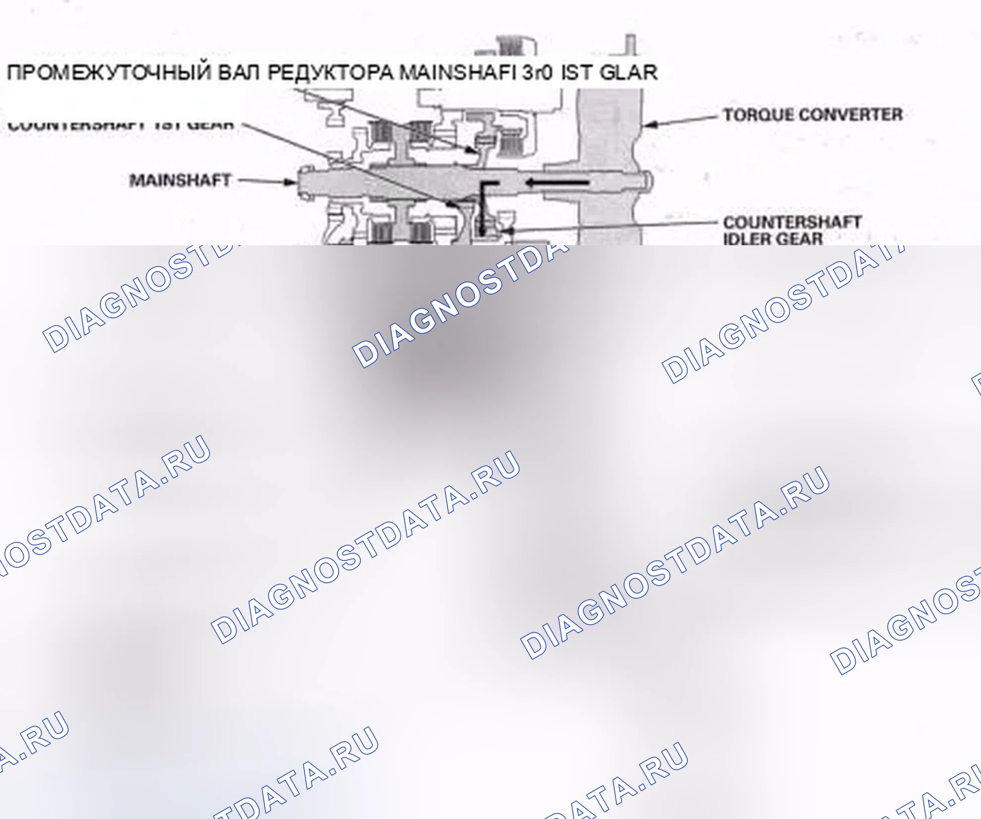 Рис. 467. Honda Crosstour I