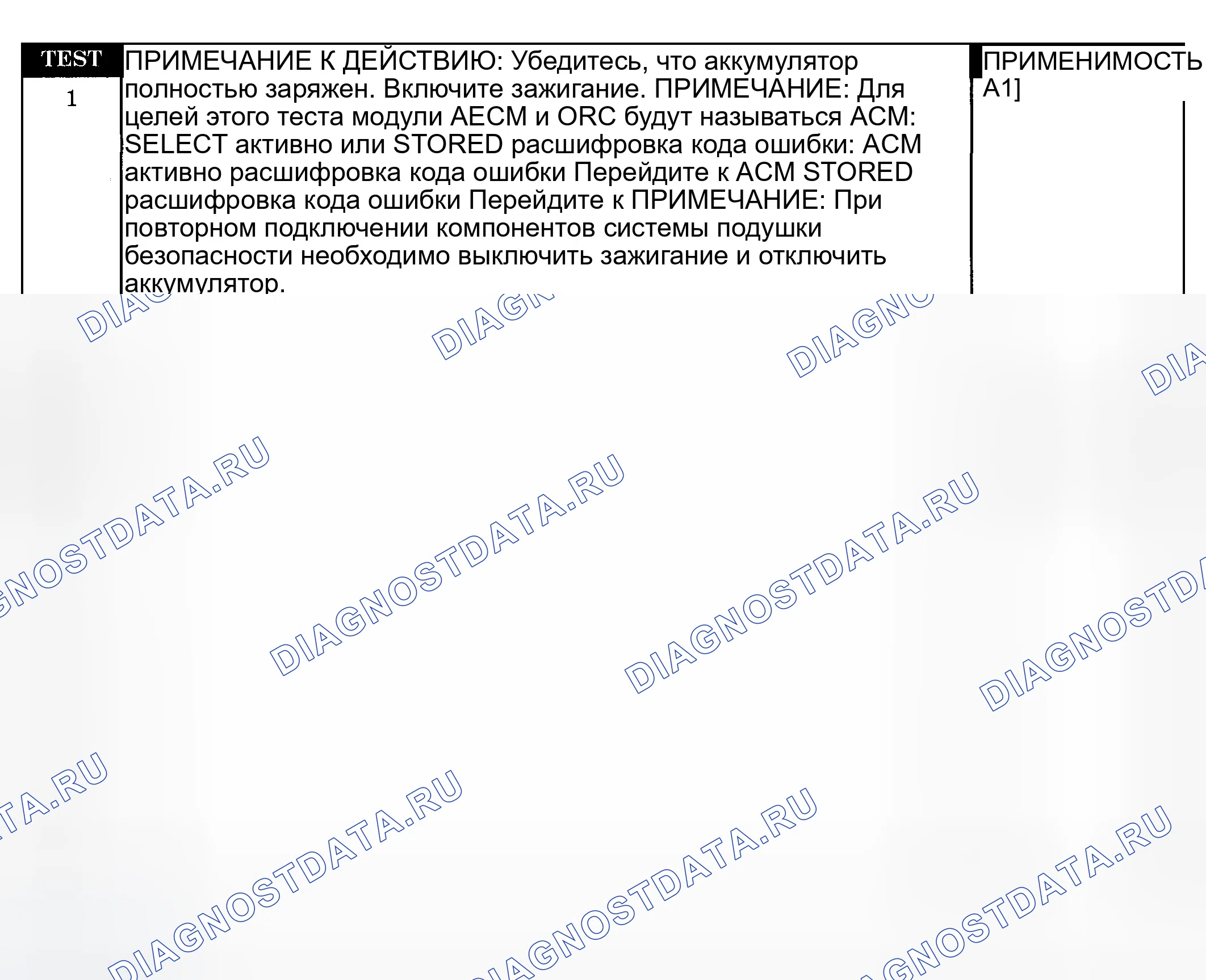 Рис. 101: Диагностическая процедура. Dodge Pickup R1500 