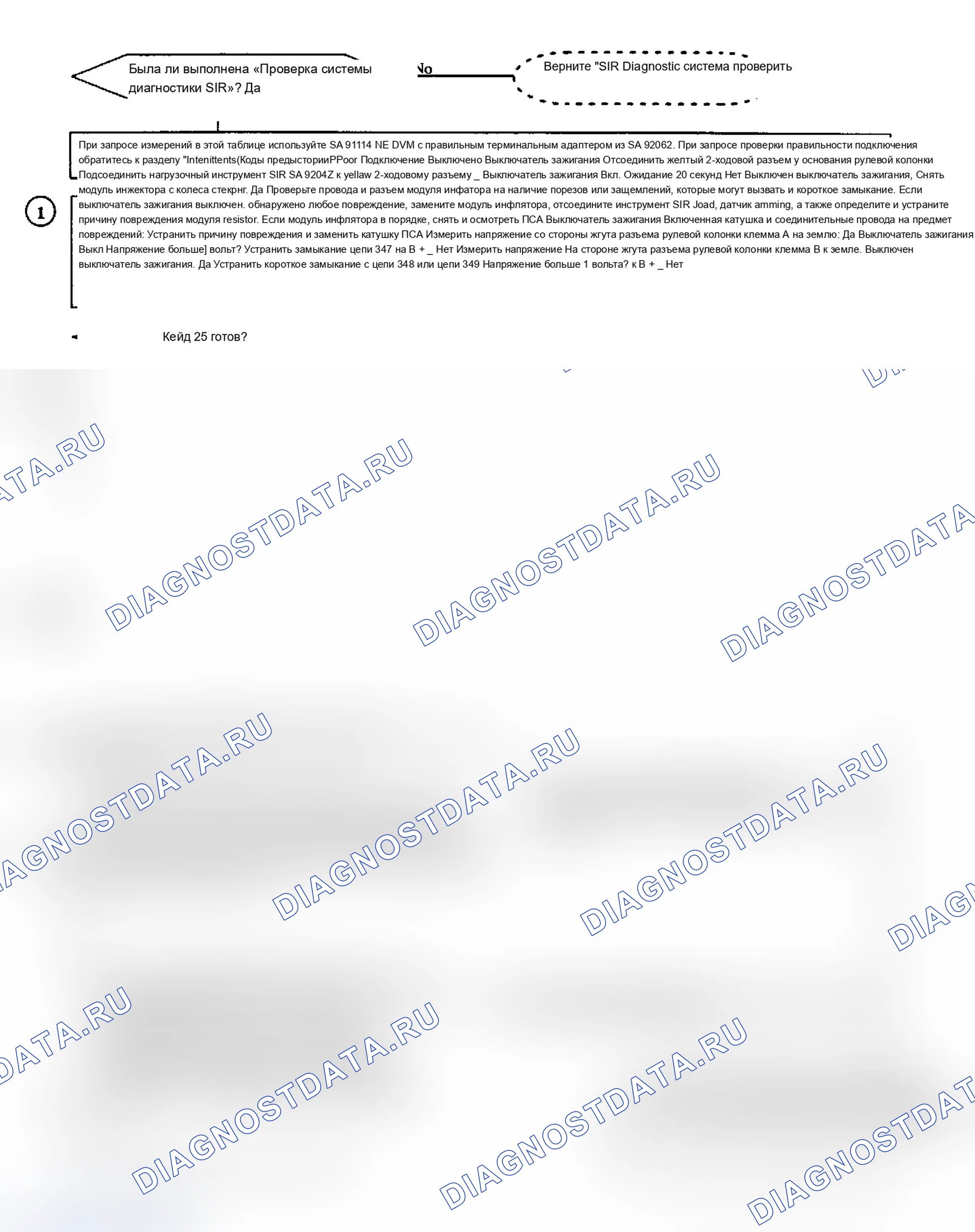 Рис. 63. Saturn SL I