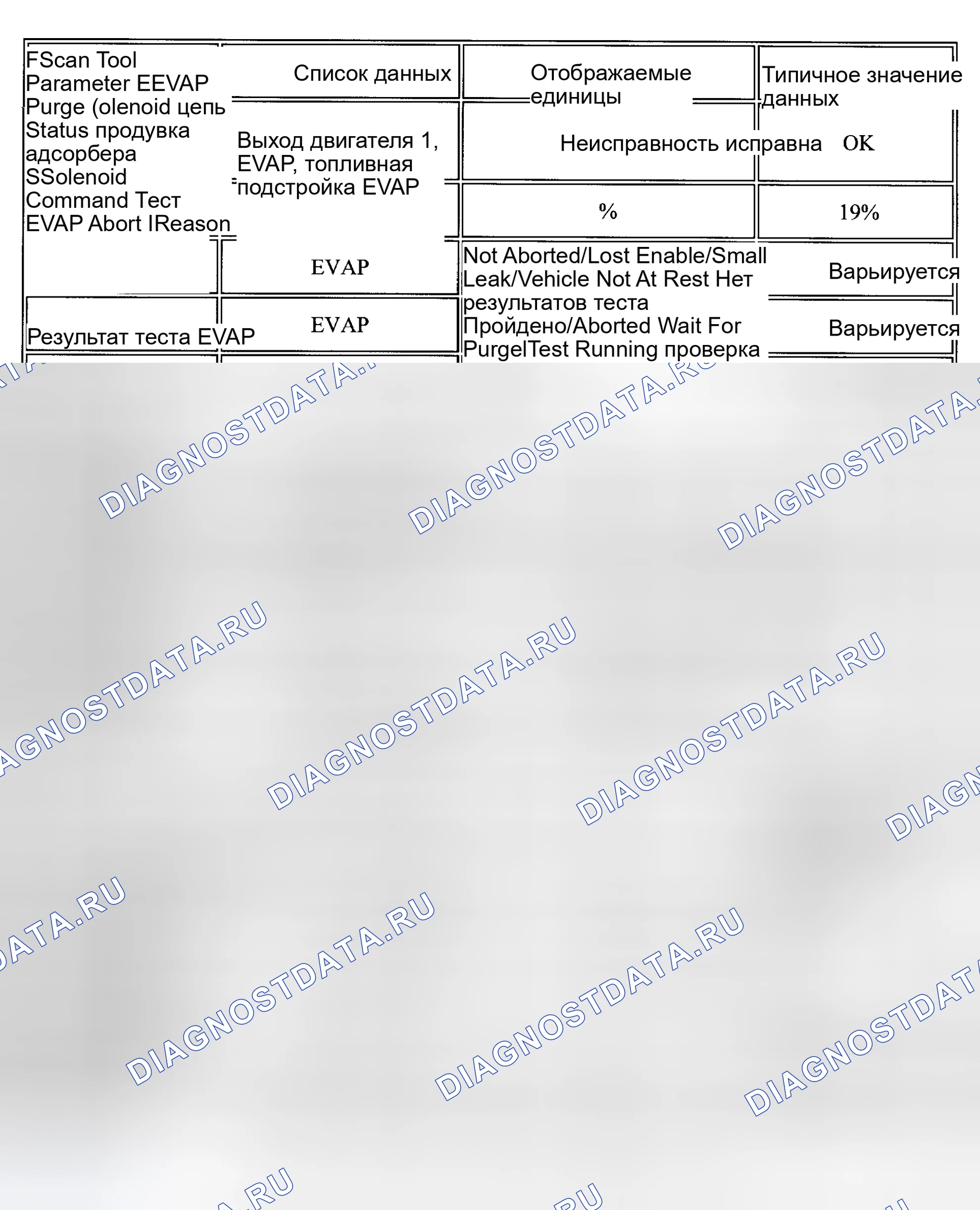 Рис. 4. Pontiac Montana I