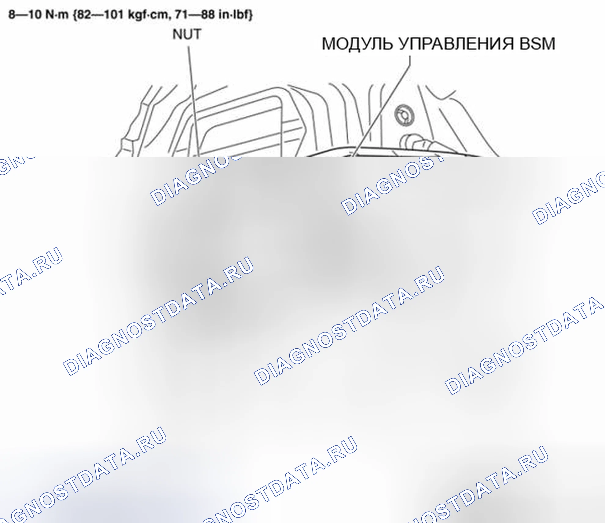 Рис. 21. Mazda 3 BL рестайлинг