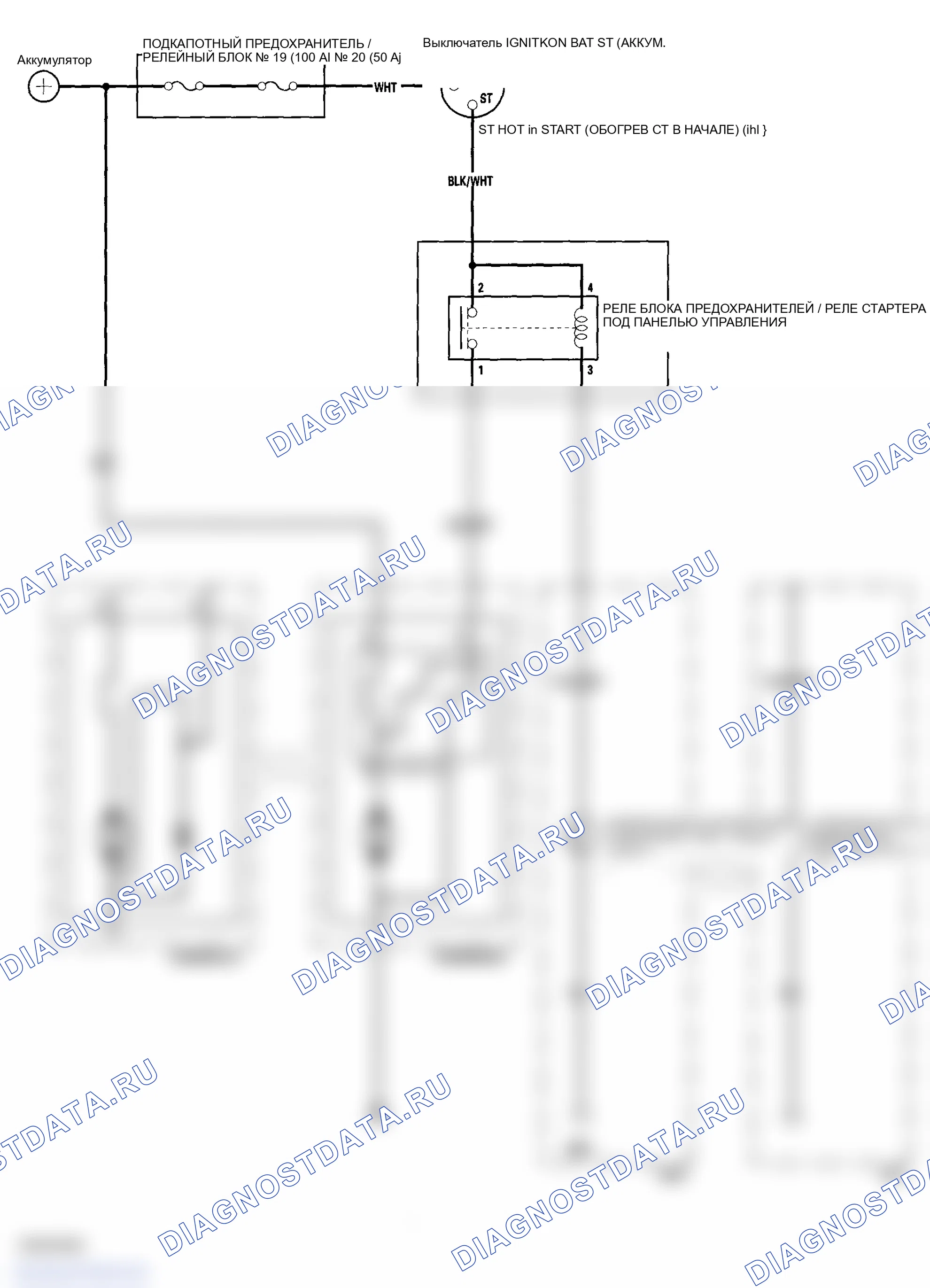 Рис. 2: Принципиальная схема. Honda Element I