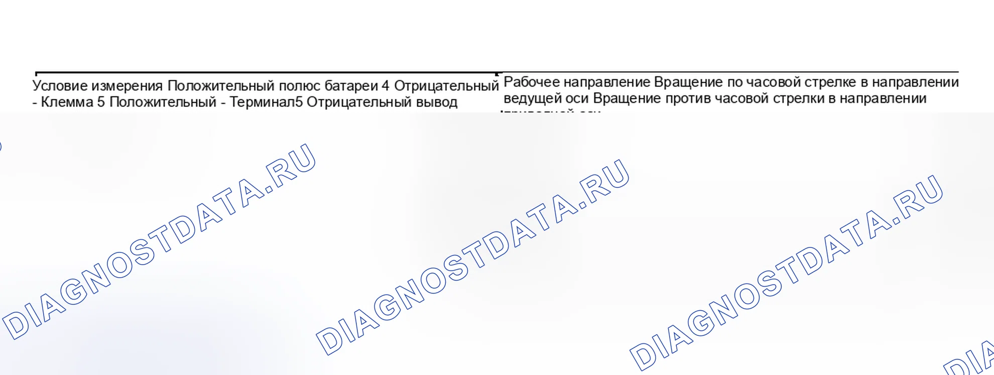 Рис. 43. Toyota Highlander I