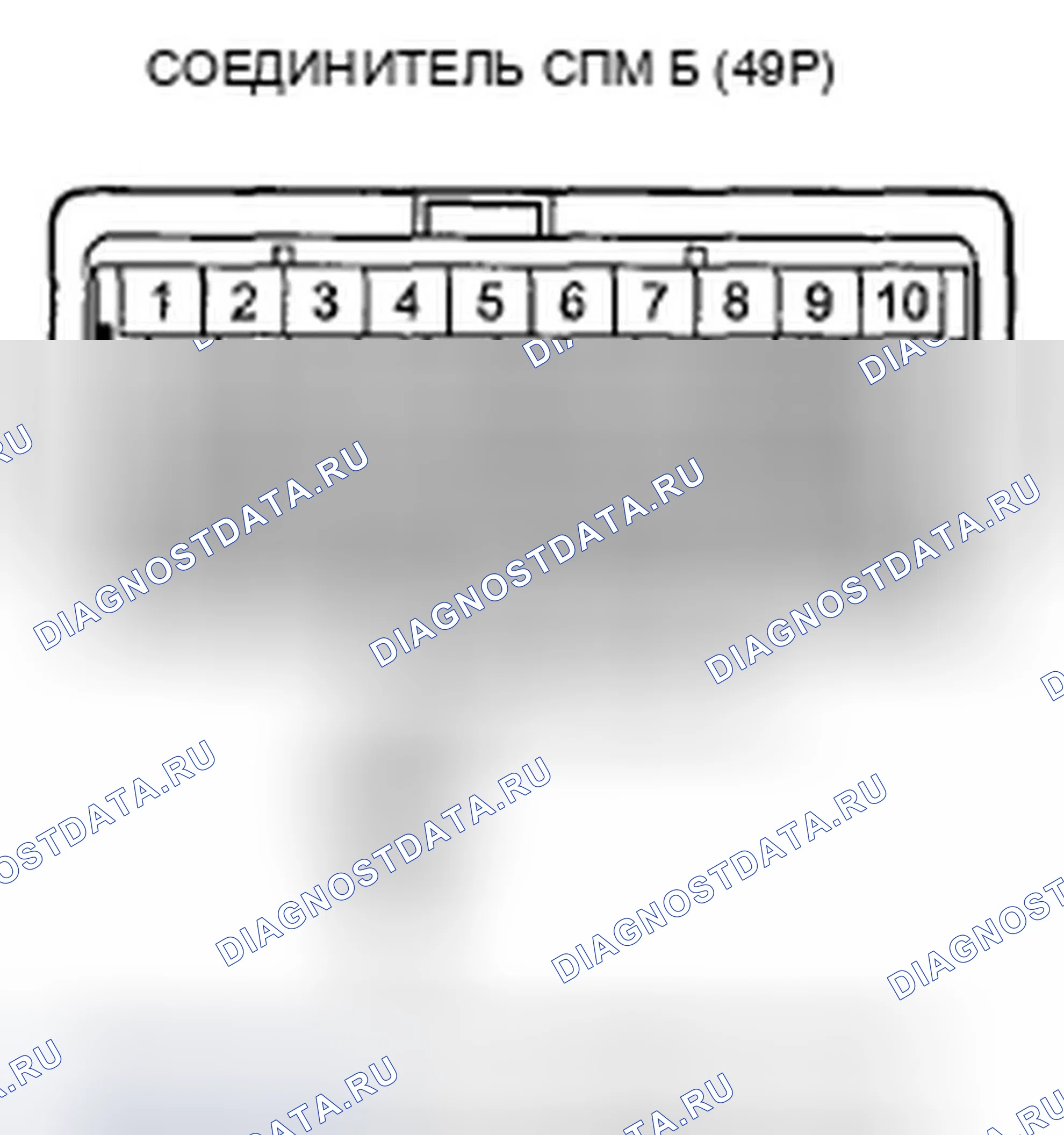 Рис. 839. Honda Crosstour I