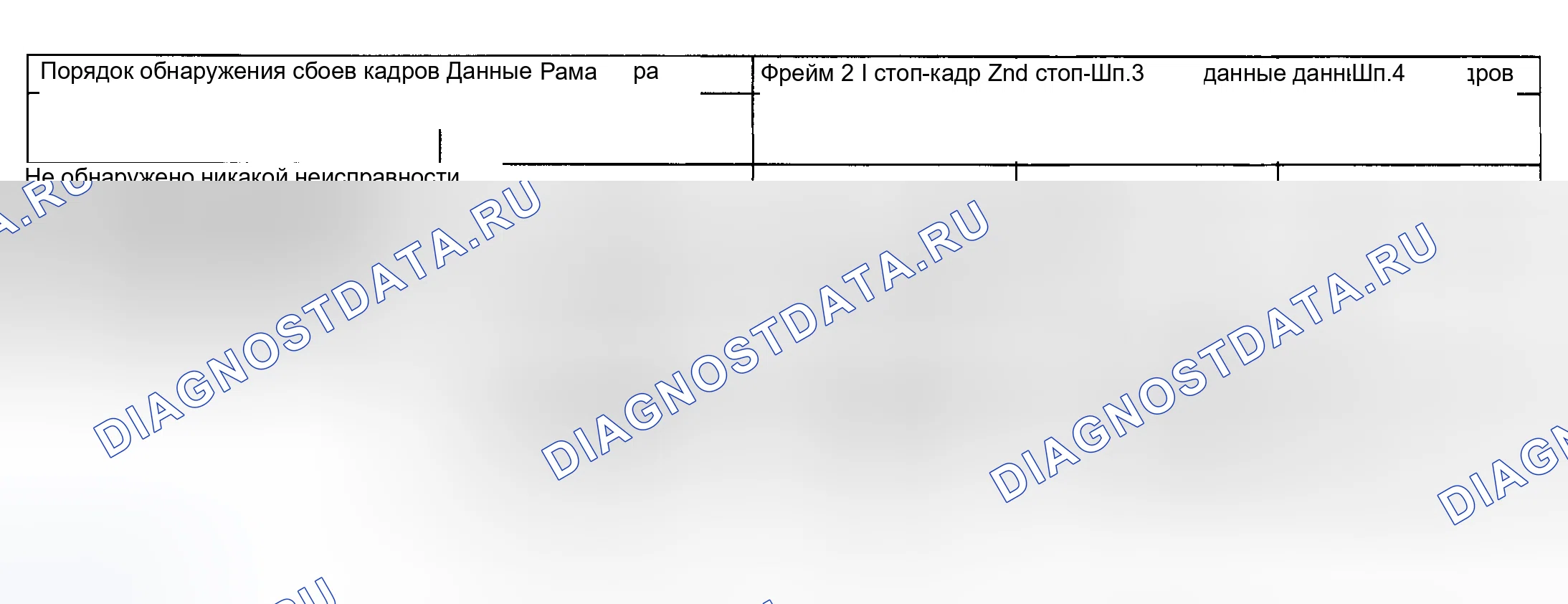 Рис. 51: Приоритет данных стоп-кадра. Suzuki Vitara I