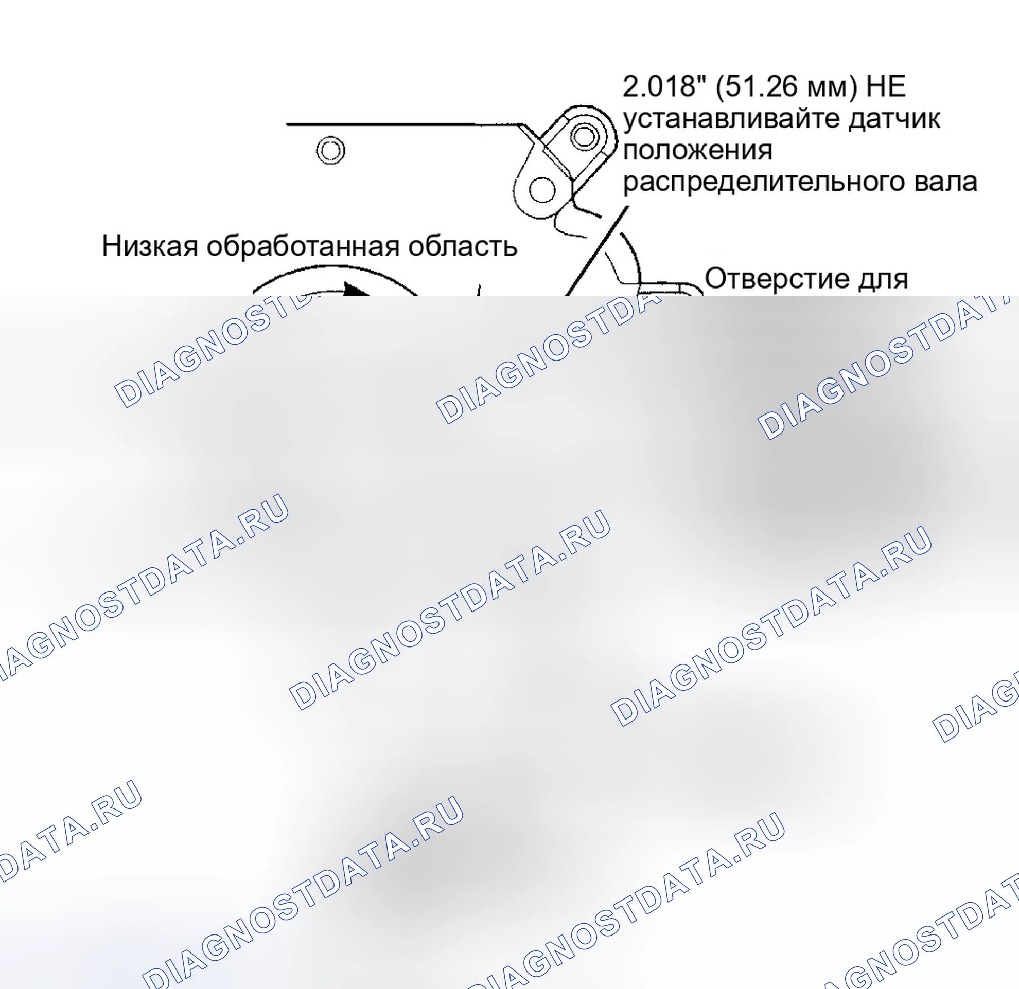 Рис. 32. Dodge Durango I