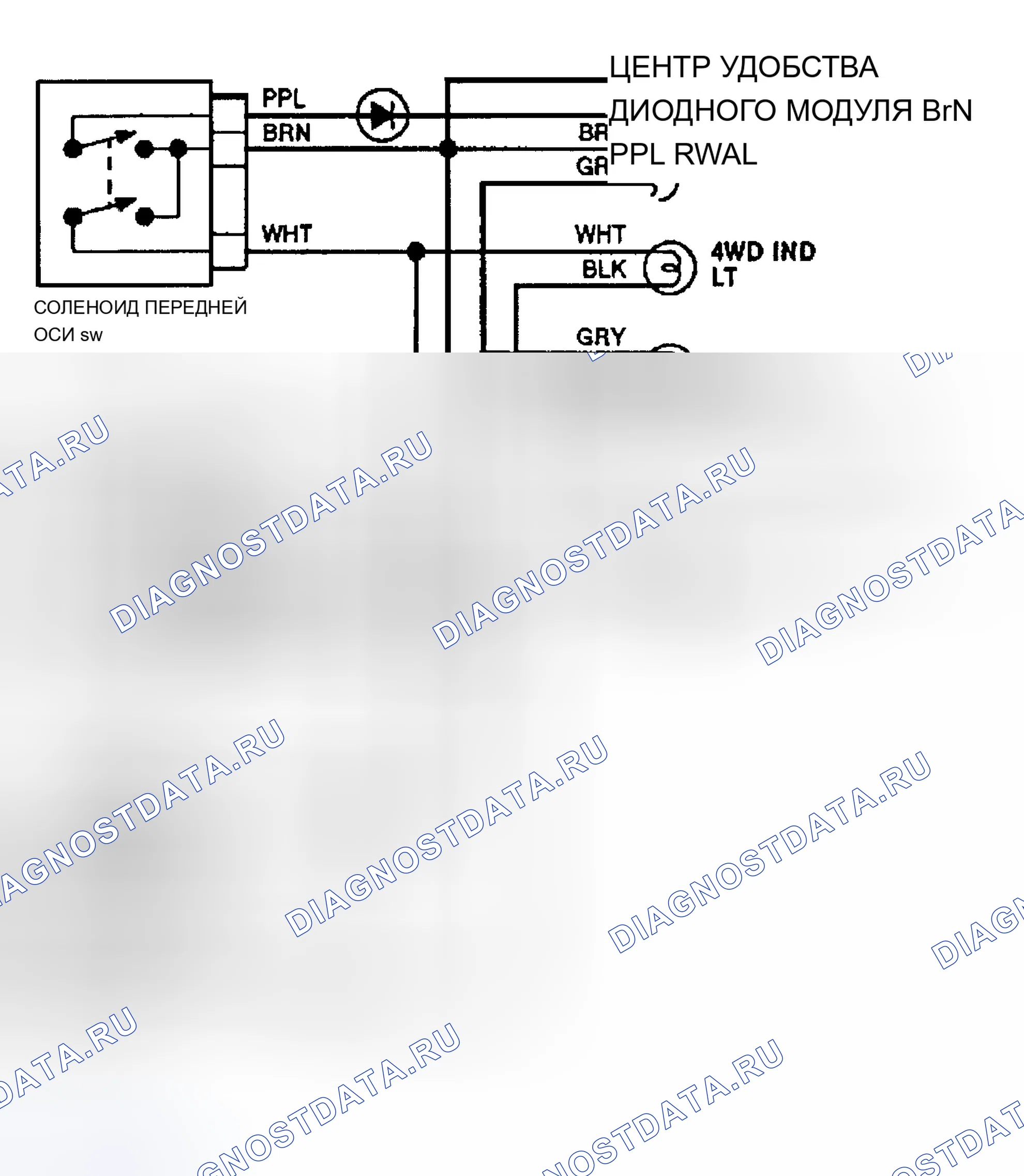 Рис. 6: Схема раздаточной коробки (1992). Chevrolet Pickup K3500 