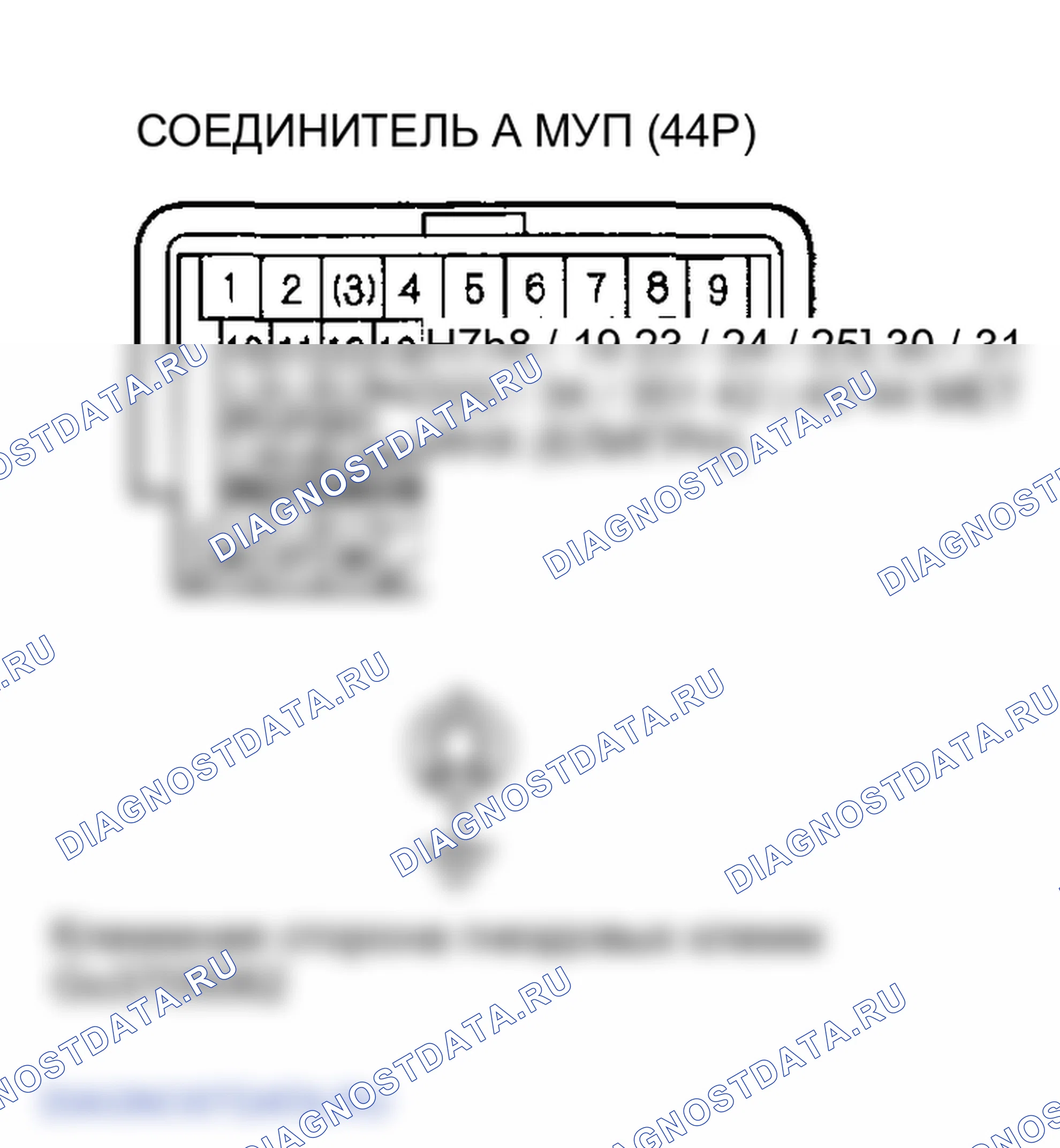 Рис. 57. Honda Odyssey III