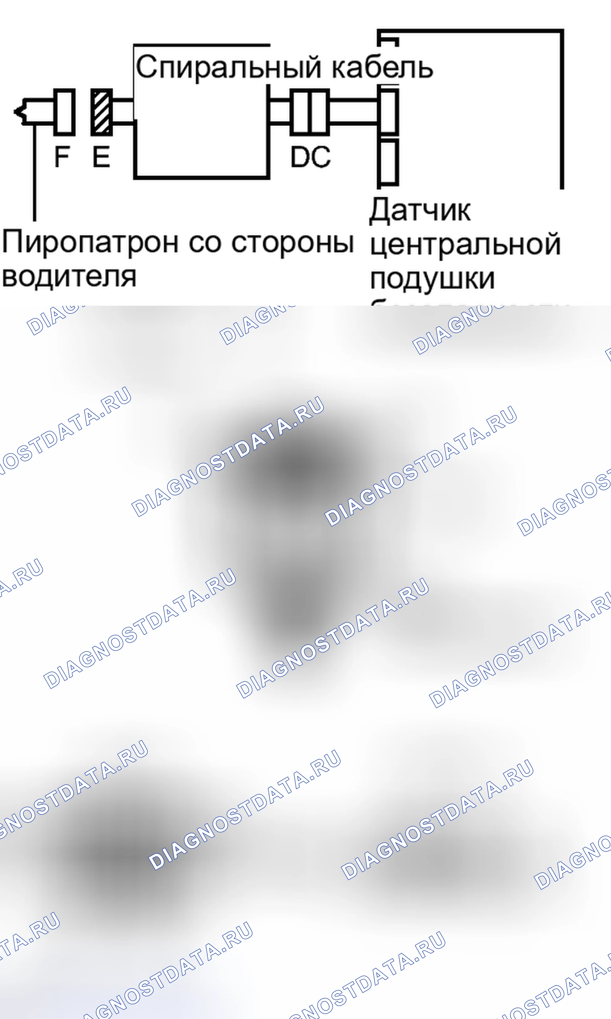 Рис. 278: ПОРЯДОК ВЫПОЛНЕНИЯ РАБОТ. Haval H6S I