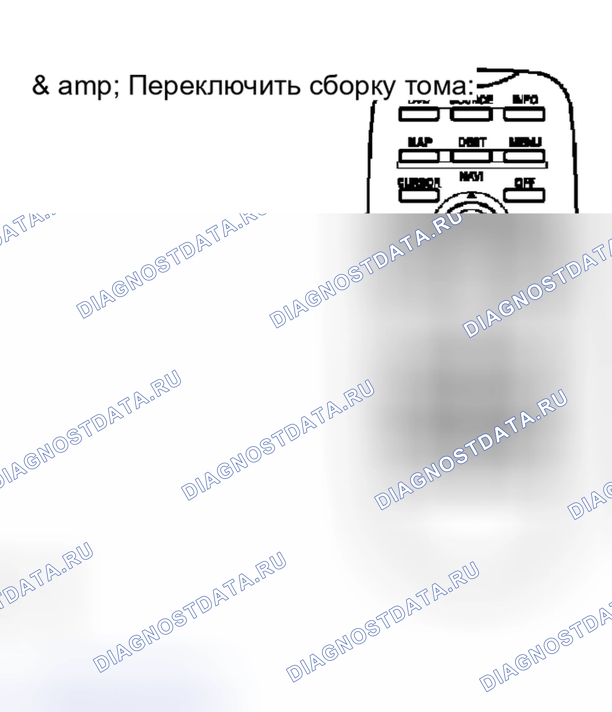 Рис. 88. Lexus RX II