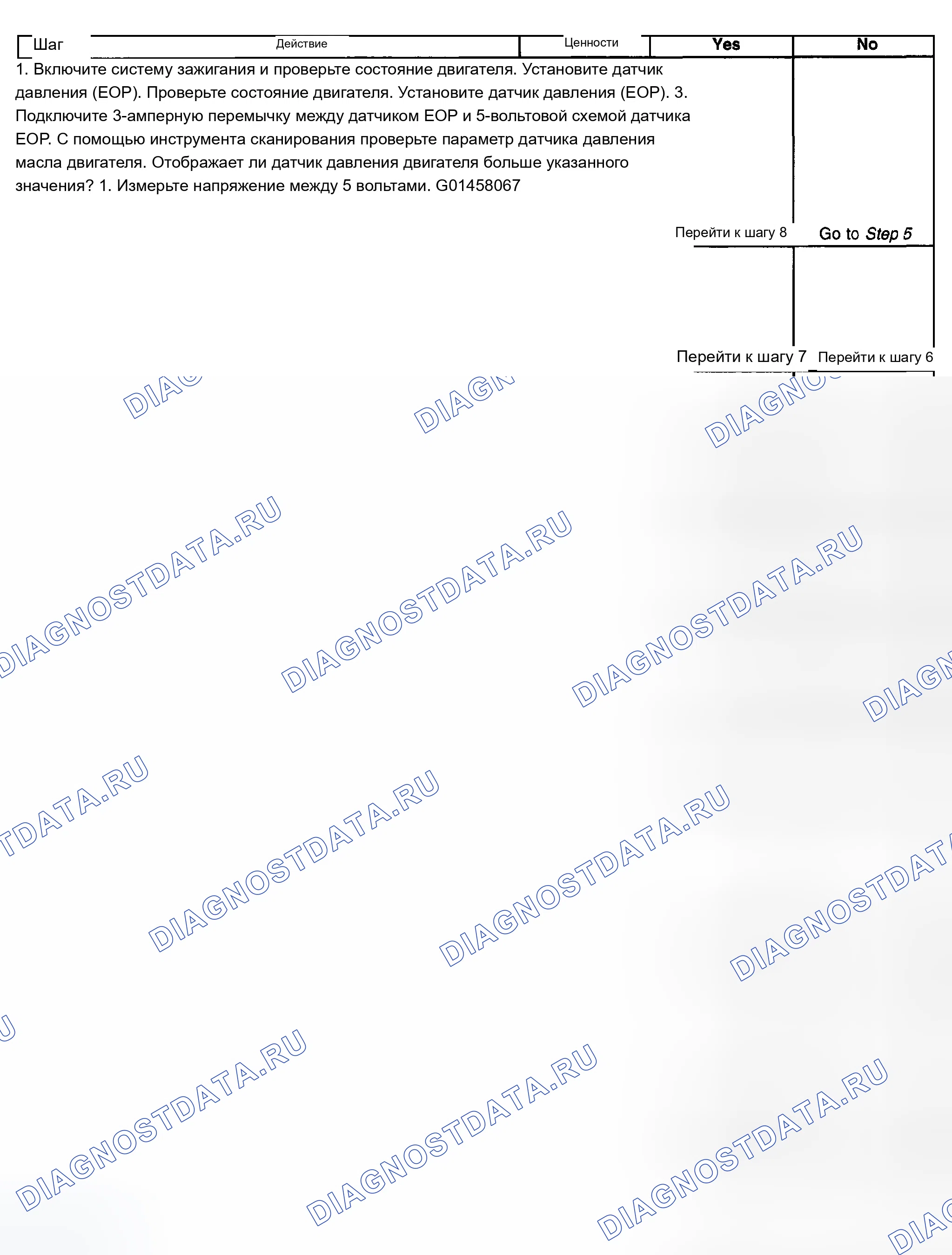Рис. 42. Chevrolet Suburban K1500 GMT800