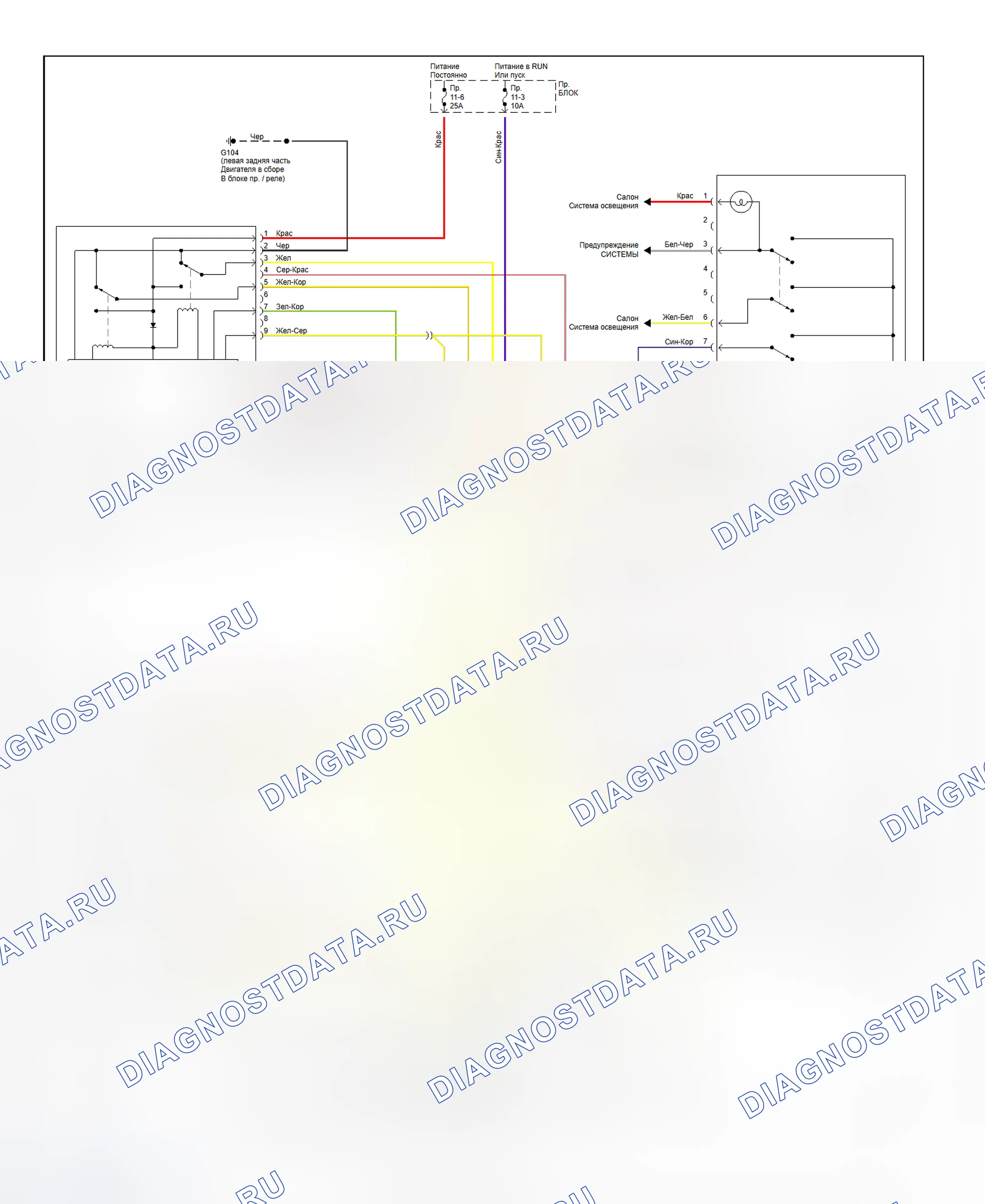 Рис. 3: Схема подключения замков силовых дверей (850 W / O Deadlock). Volvo 850 I