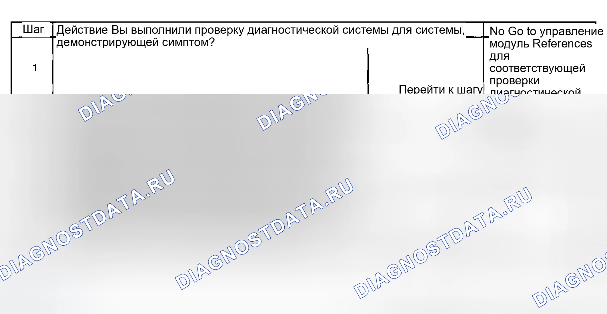 Рис. 15. GMC Savana H2500 