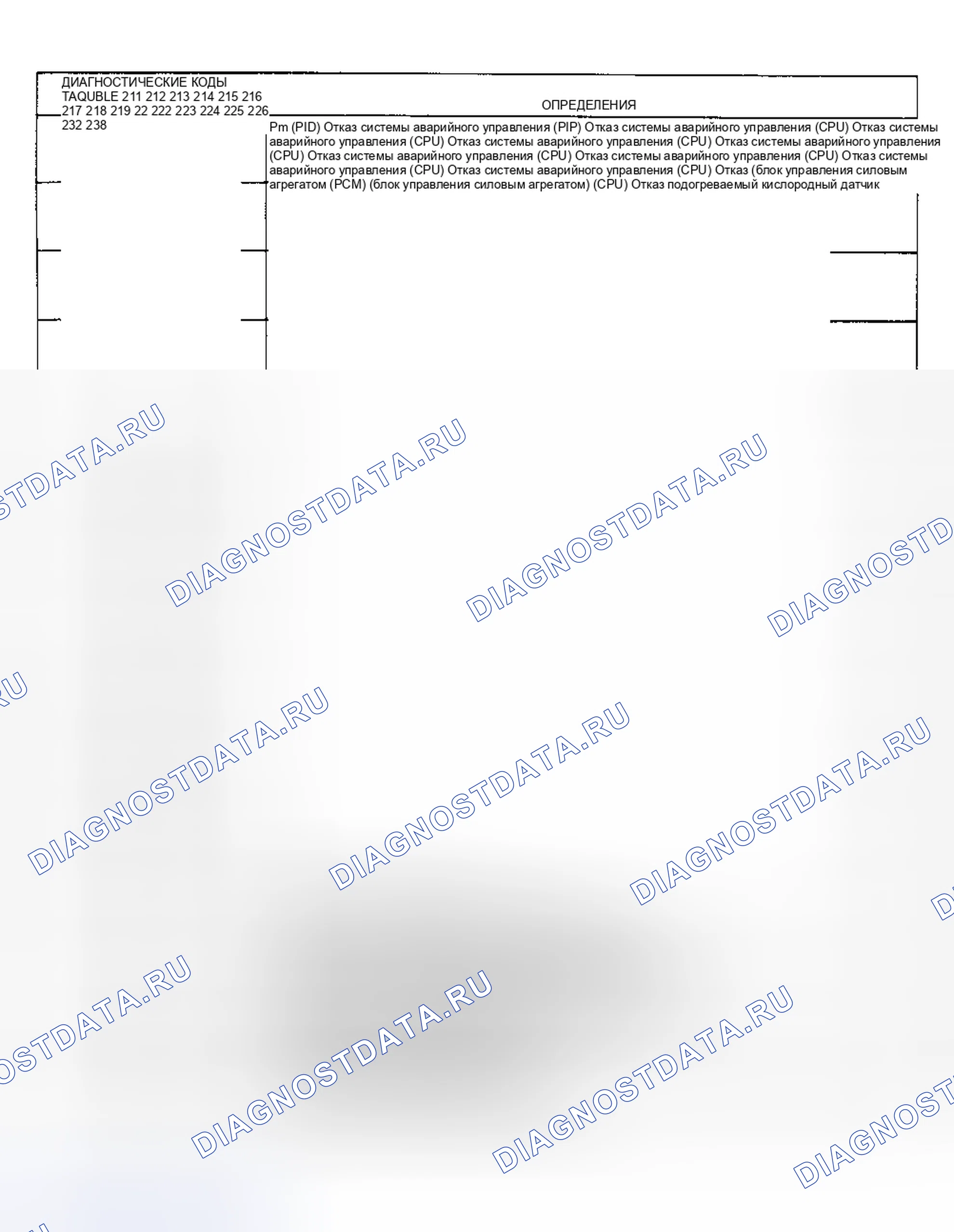 Рис. 53. Mercury Tracer I