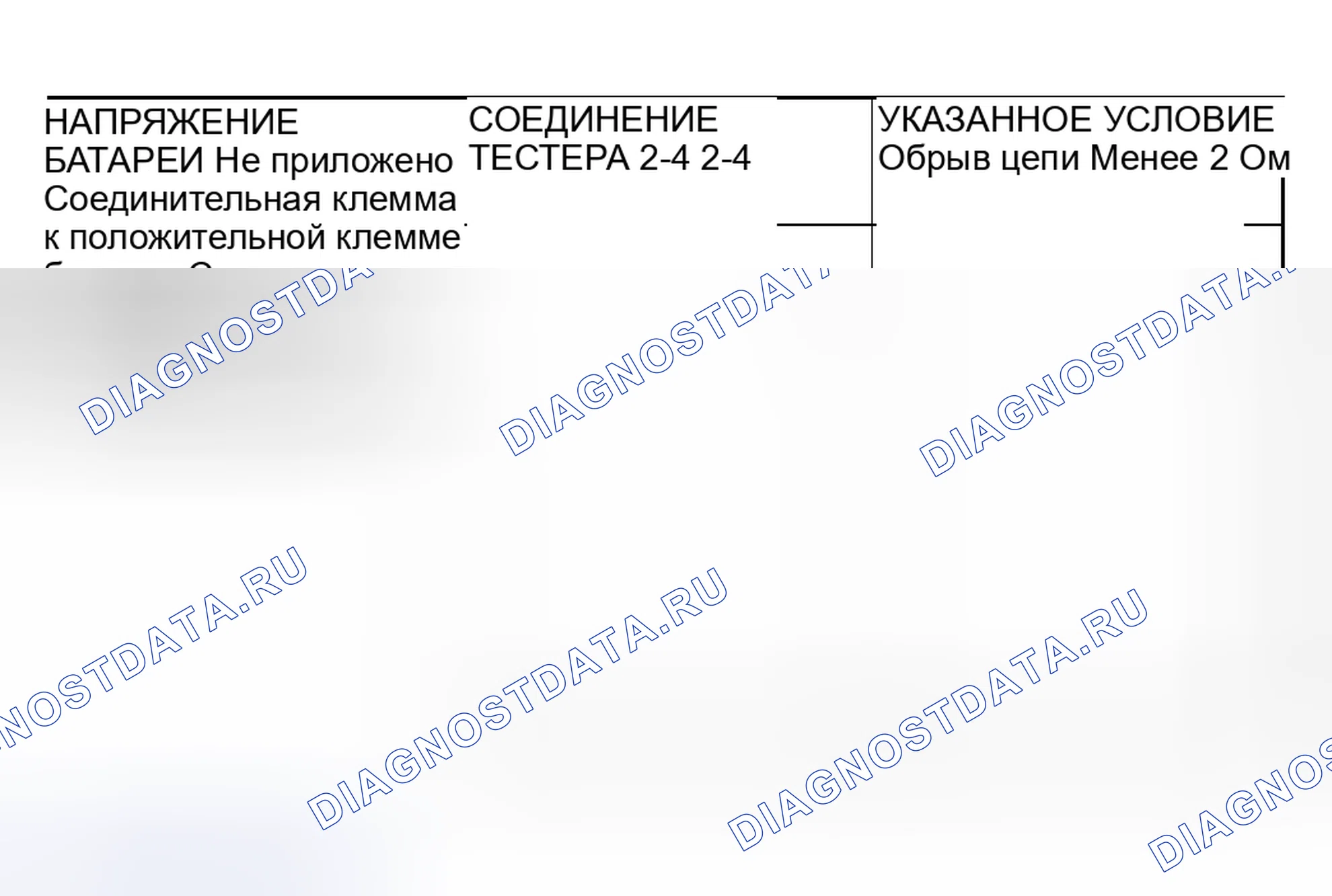 Рис. 235: ПРОВЕРКА ЦЕЛОСТНОСТИ РЕЛЕ УПРАВЛЕНИЯ ВЕНТИЛЯТОРОМ. Mitsubishi Lancer IX рестайлинг