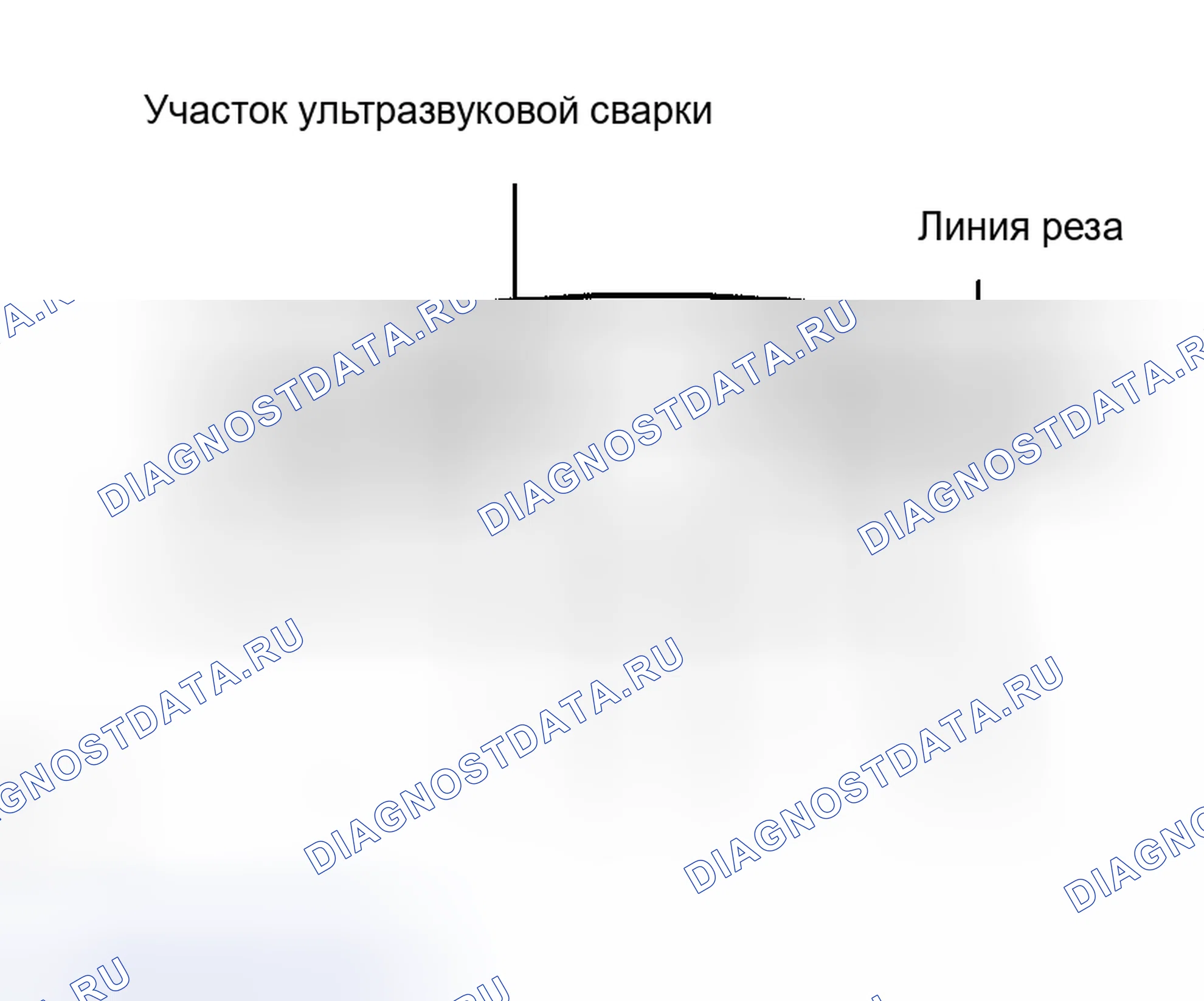 Рис. 138. Scion xB I