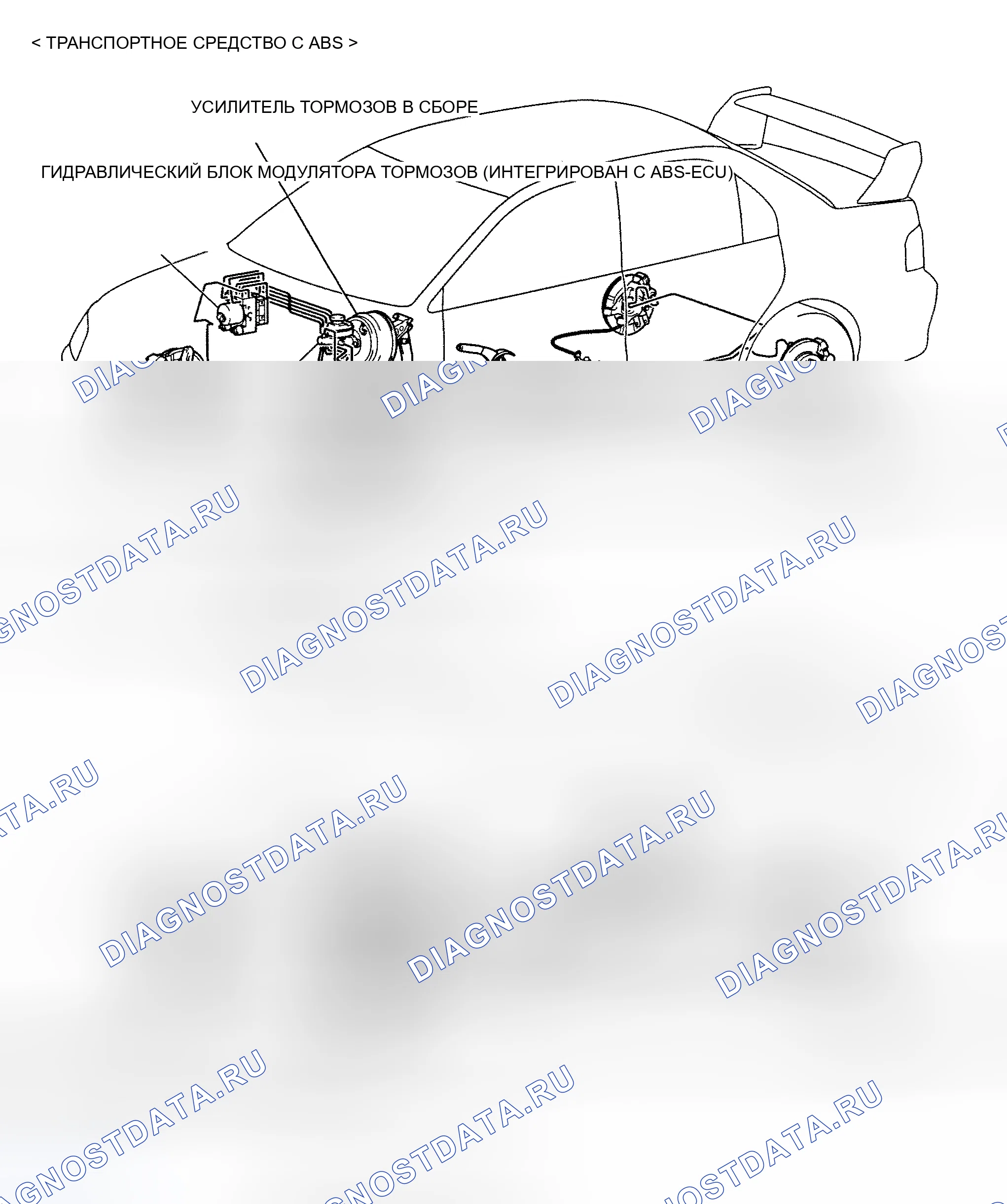 Рис. 40: ОПИСАНИЕ механической и гидравлической части тормозного систем. Mazda MX-5 NA