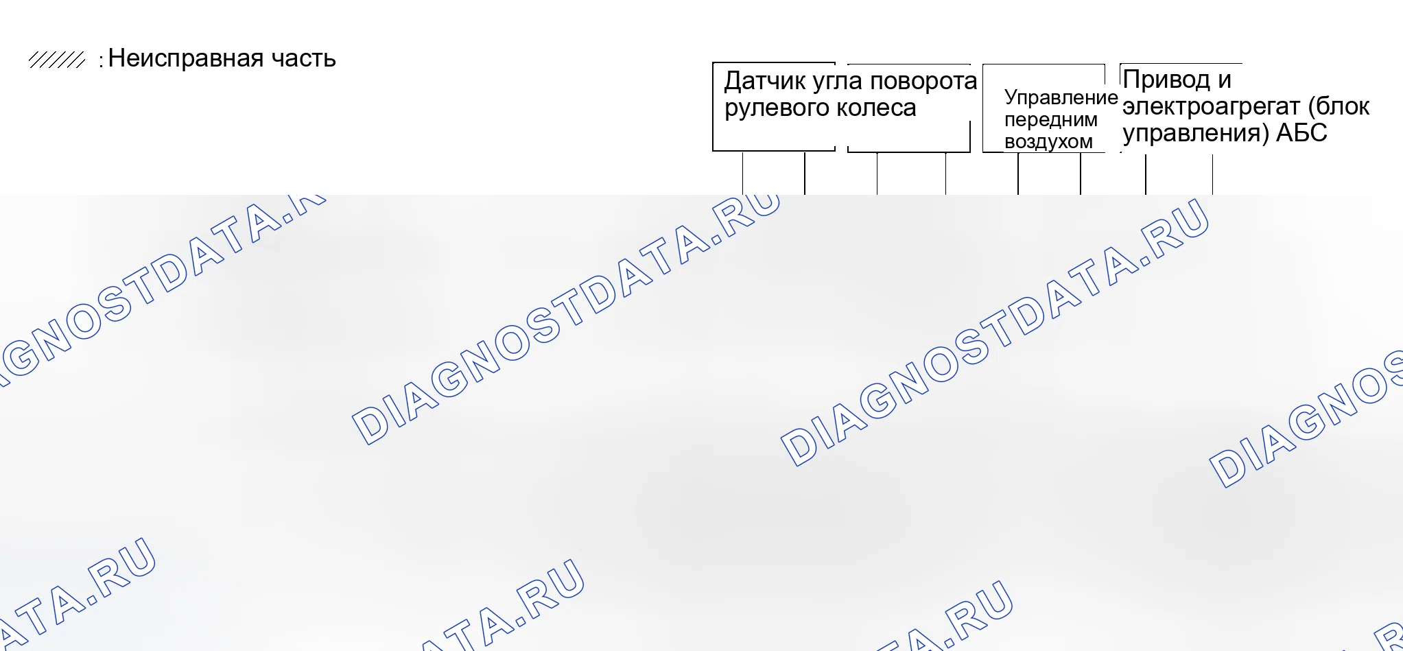 Рис. 412. Infiniti QX56 I